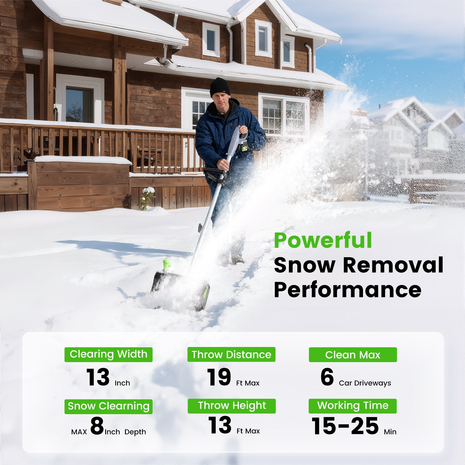 S20 Cordless 13Inch 12LB Snow Blower