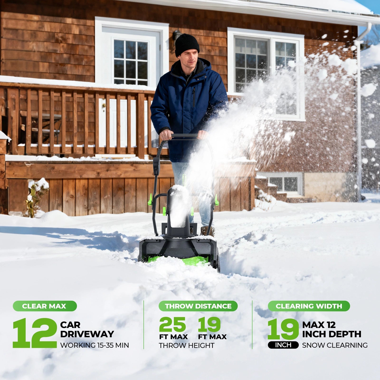 S40 Cordless 19 Inch 1500W Snow Blower