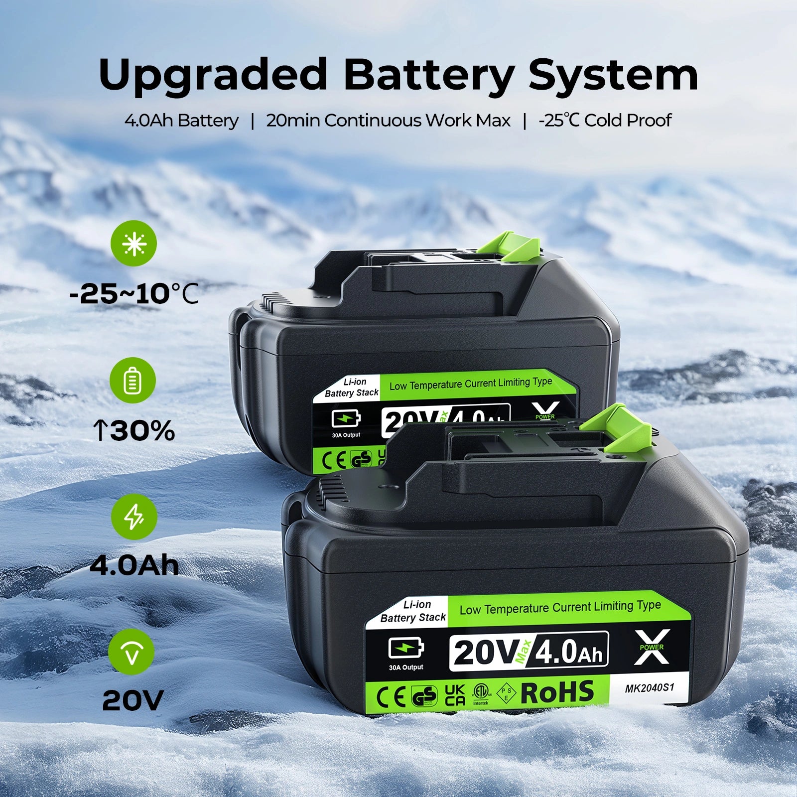 S40 Cordless 19 Inch 1500W Snow Blower