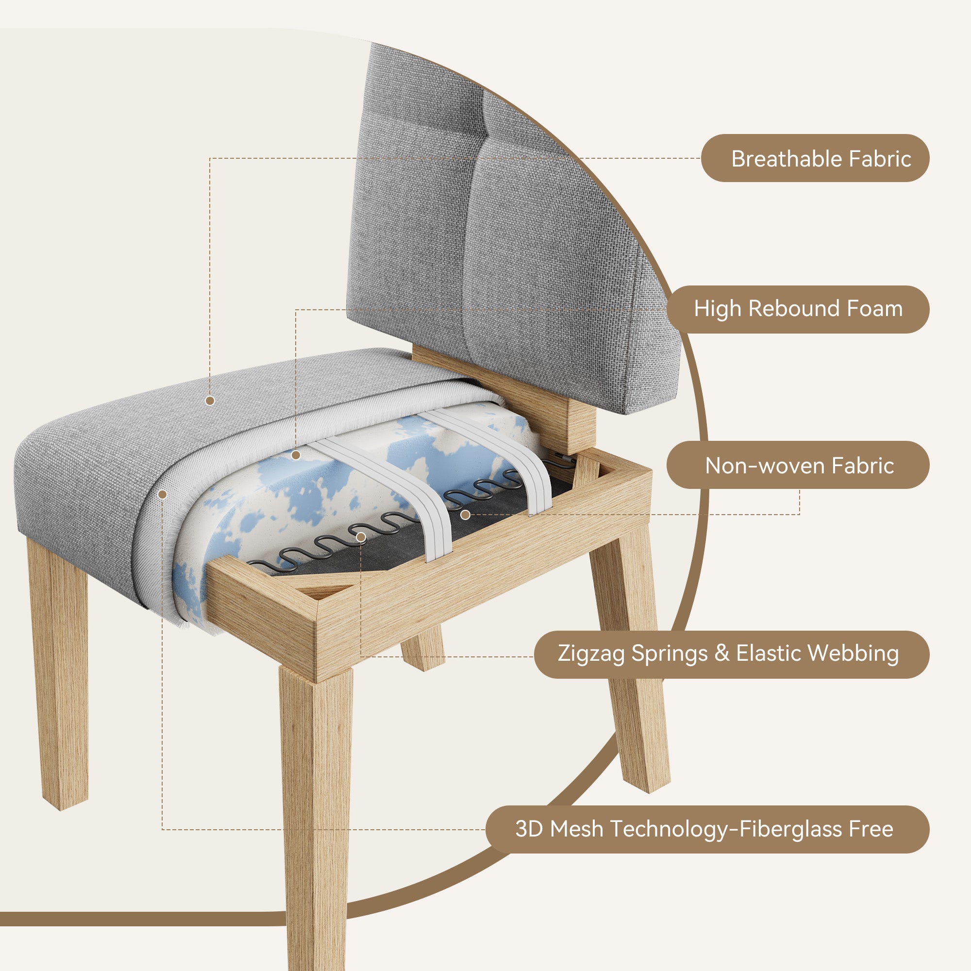 Modern Wooden Dining Chair– Set of 2/4/6