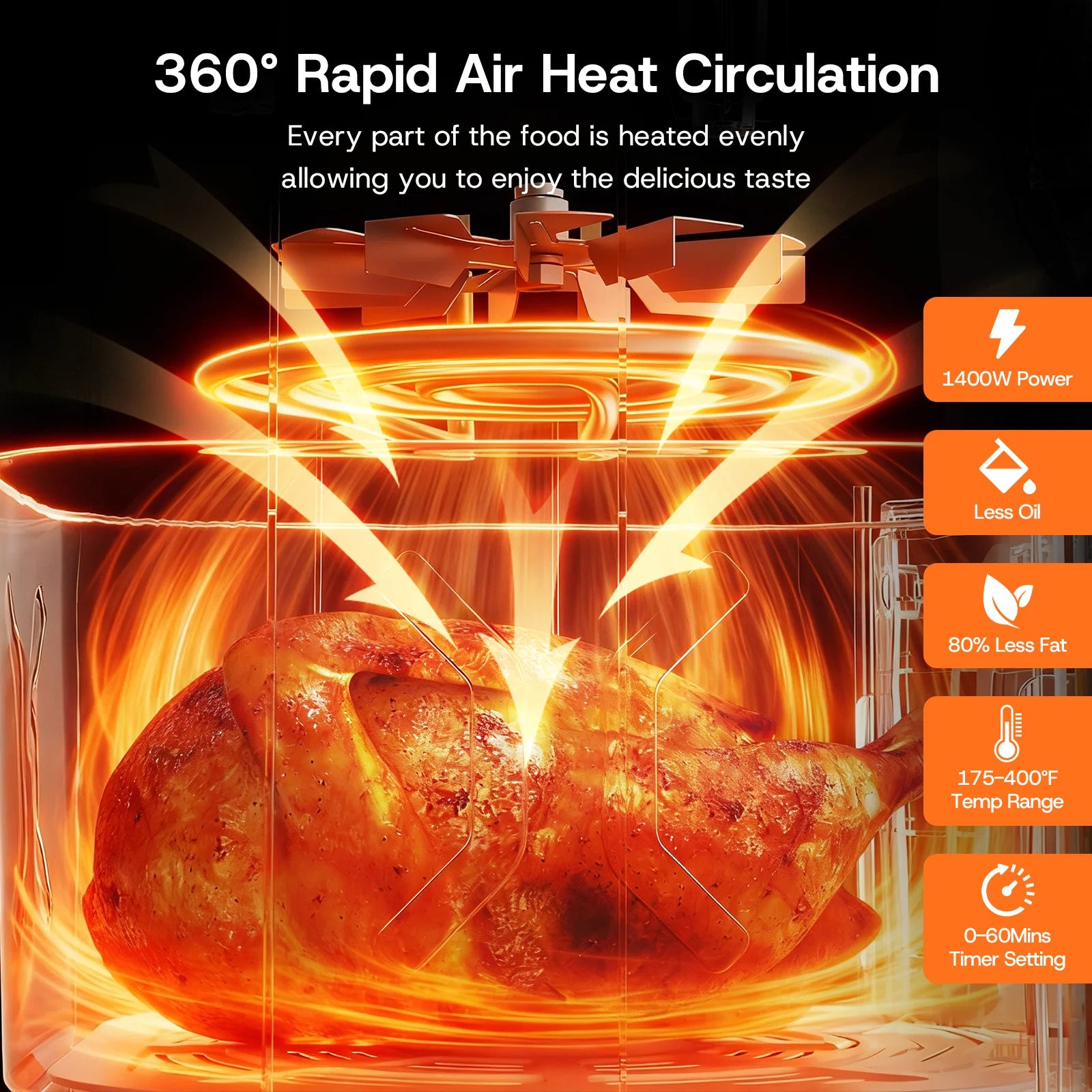 6QT Air Fryer with Clear Window and Smart LED Display