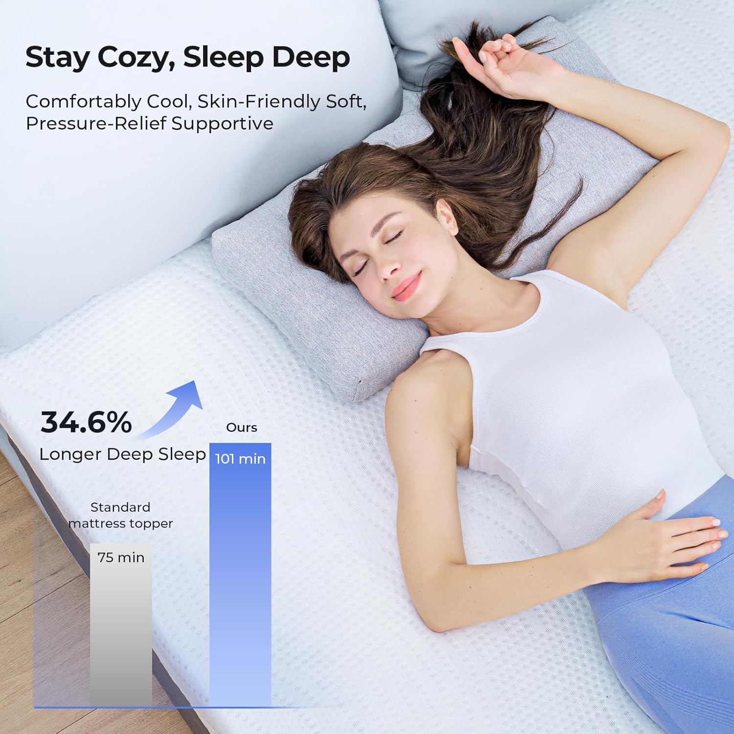 Cooling Mattress Topper with Cooling Gel & Bamboo Charcoal Memory Foam，Removable Cover
