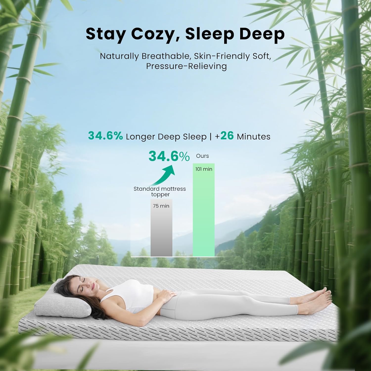 Bamboo Mattress Topper with Cooling Gel & Bamboo Charcoal Memory Foam，Removable Cover