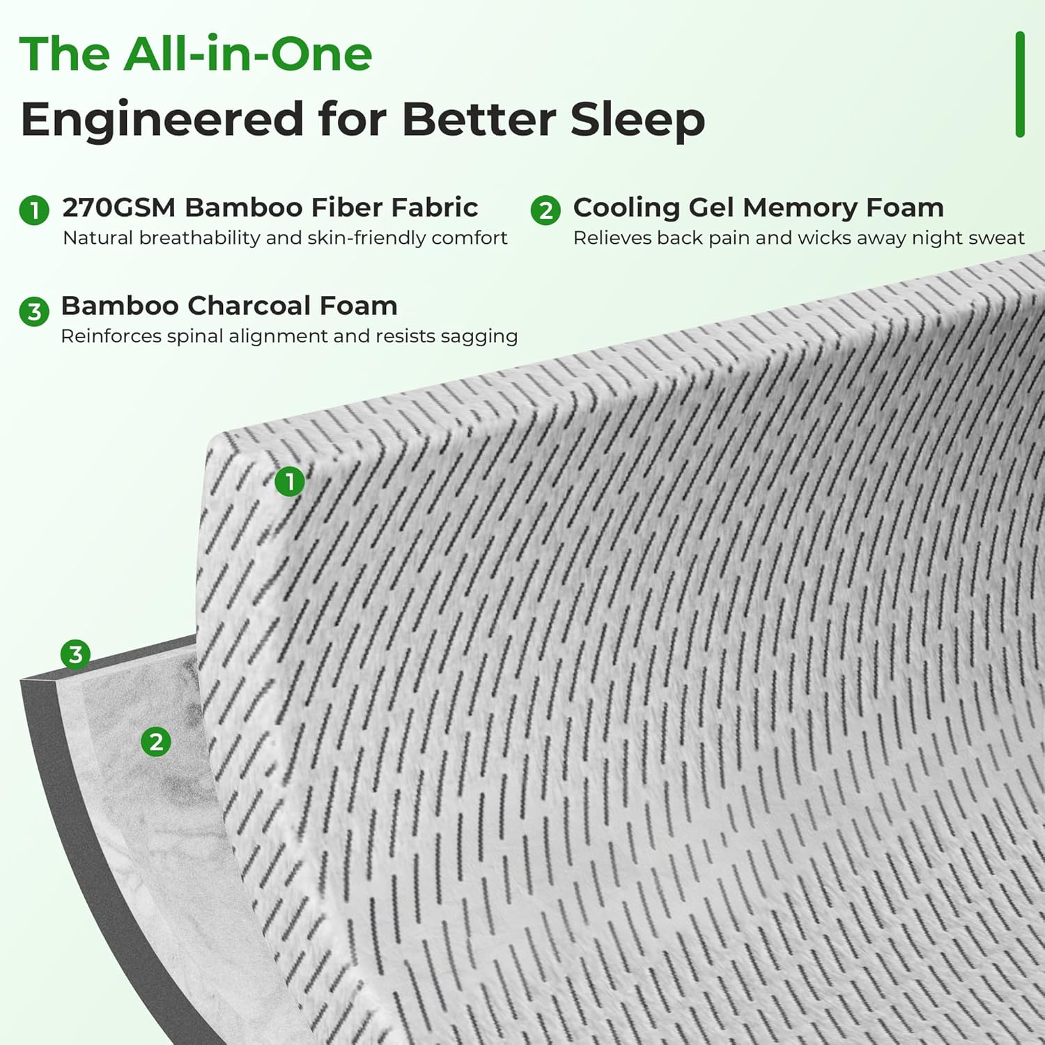 Bamboo Mattress Topper with Cooling Gel & Bamboo Charcoal Memory Foam，Removable Cover