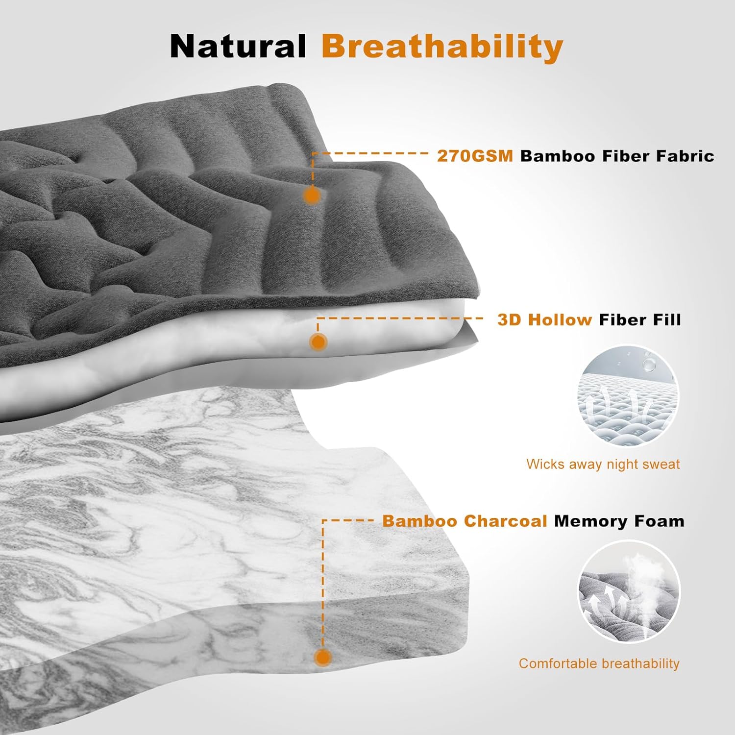 4 Inch Dual Layer Bamboo Memory Foam Mattress Topper for Back Pain Relief