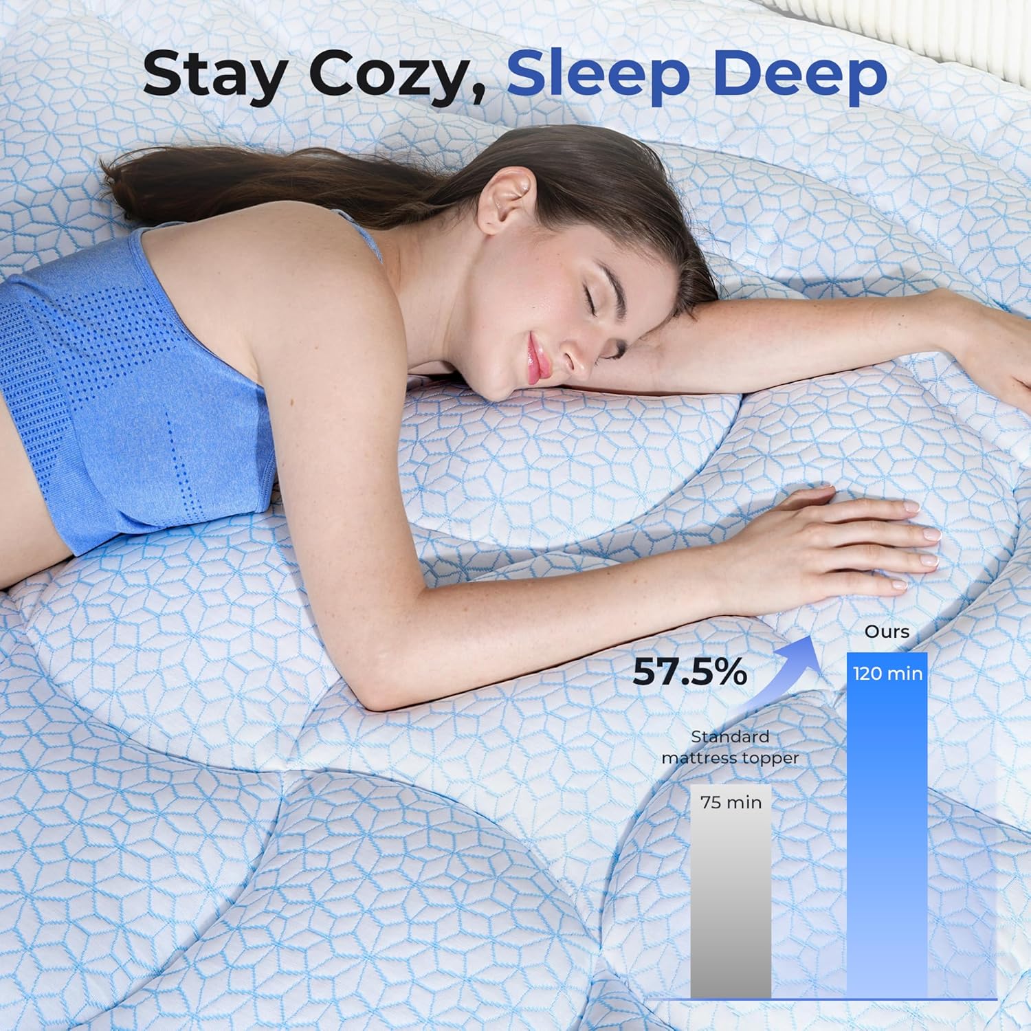 4 Inch Dual Layer Cooling Memory Foam Mattress Topper for Back Pain Relief