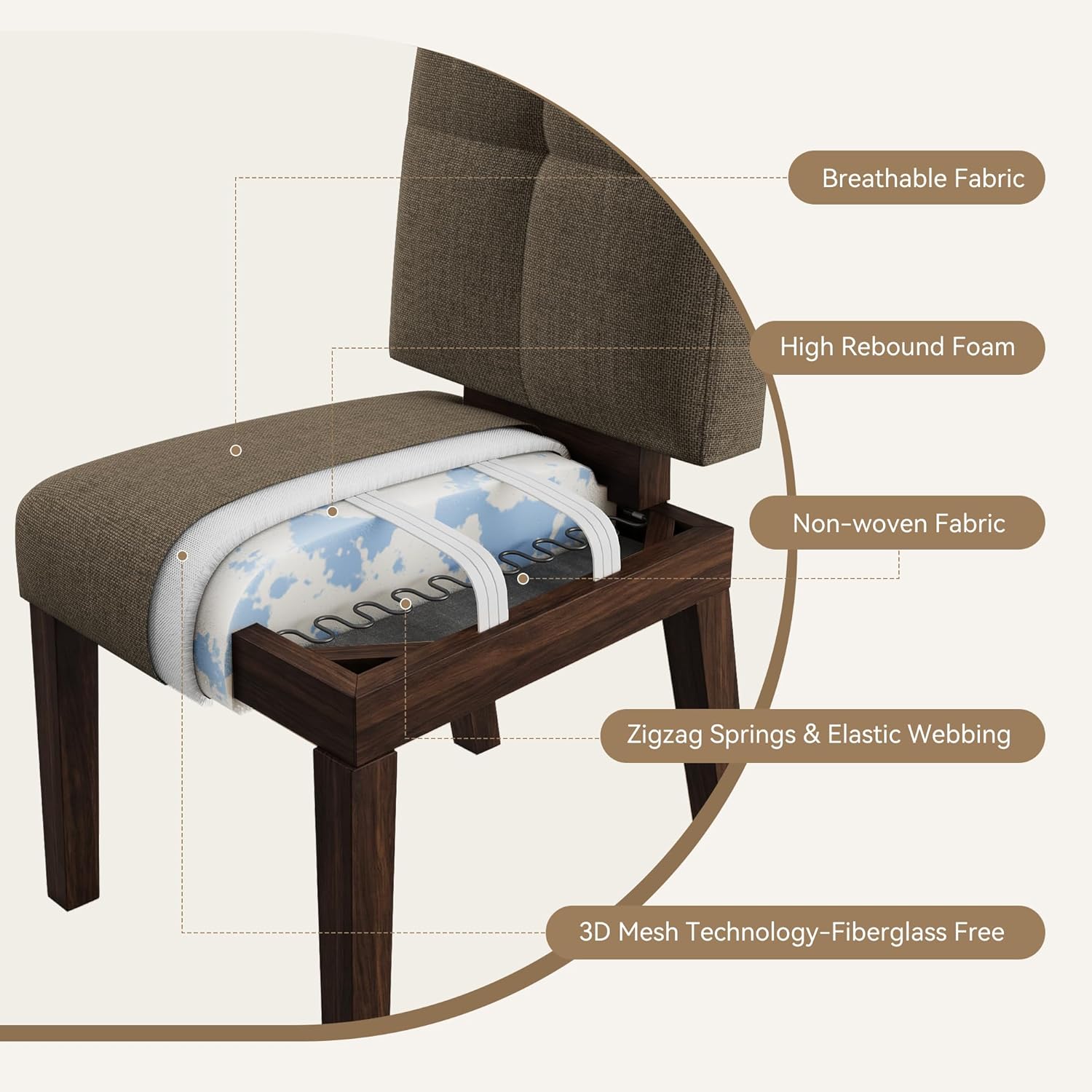 Wooden Dining Chairs With Wood Legs-Set of 2/4,Coffee