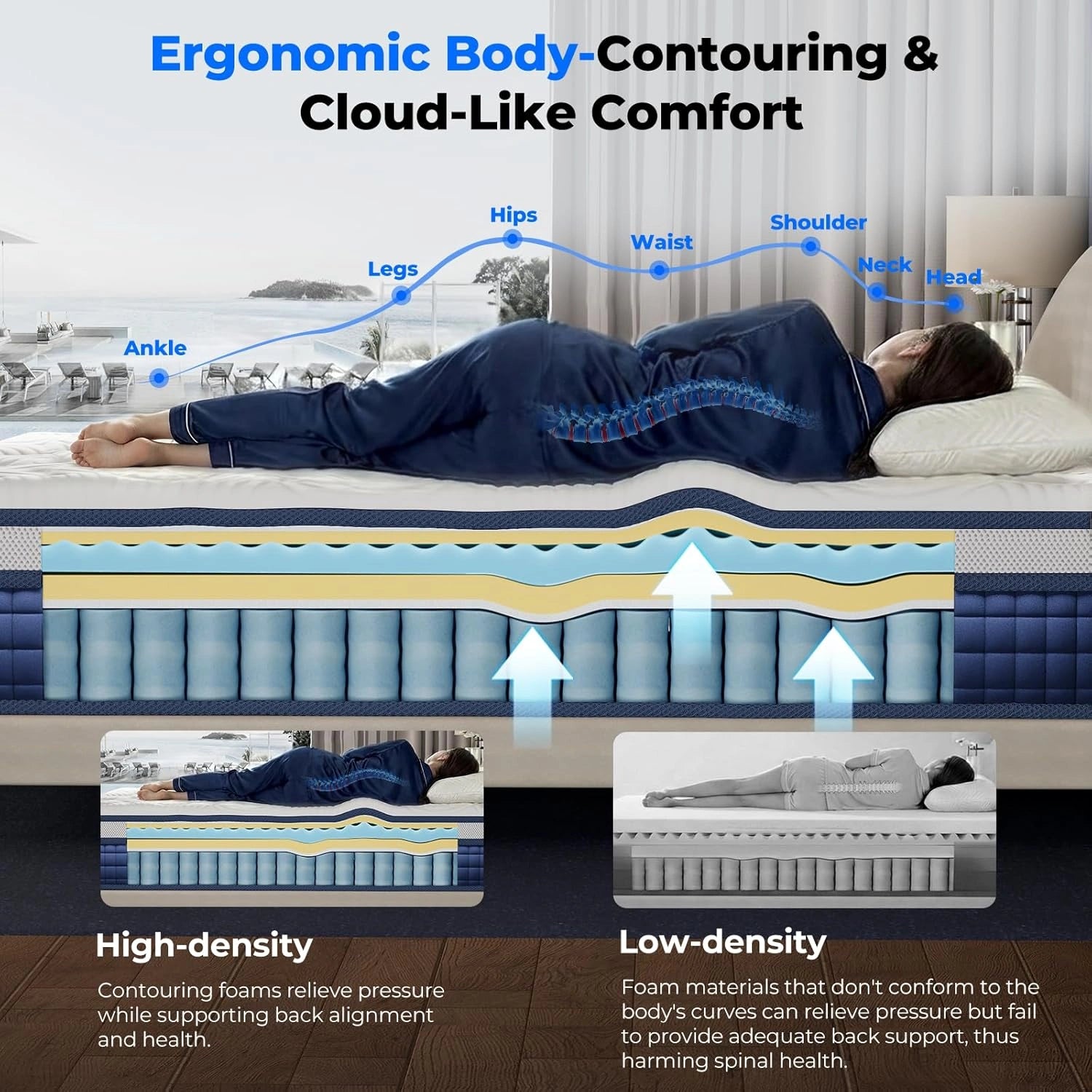 Cooling Hybrid Mattress with Gel Memory Foam and Pocket Coils(10–12")
