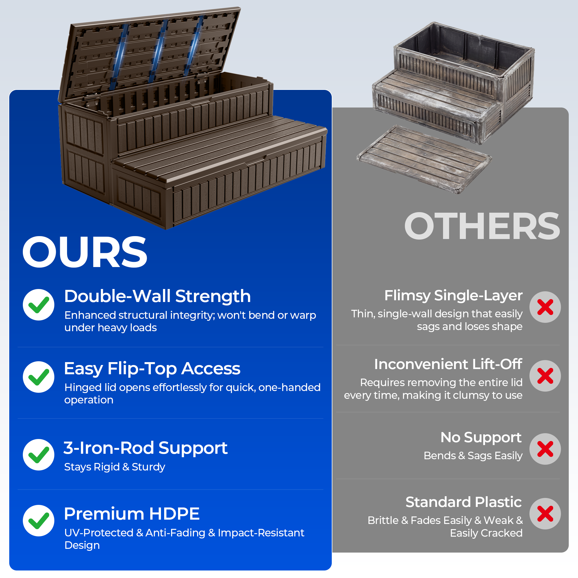 OS01 Hot Tub Steps with Storage, 1000 lbs Heavy Duty 2-Step Spa Stairs for Outdoor Hot Tub, RV & Pool,Coffee