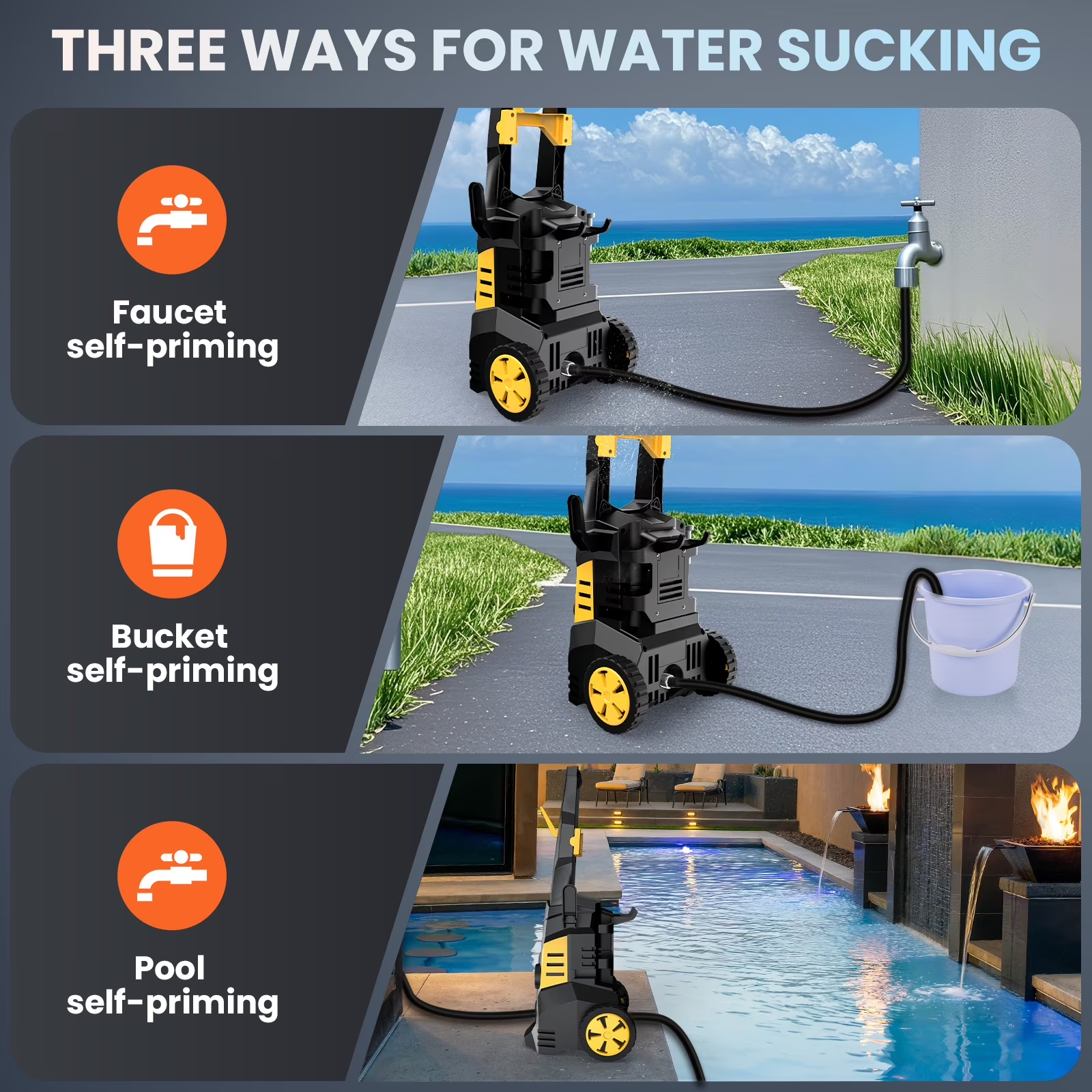 PW80 1800W 5000PSI 3.0 GPM Electric Pressure Washer