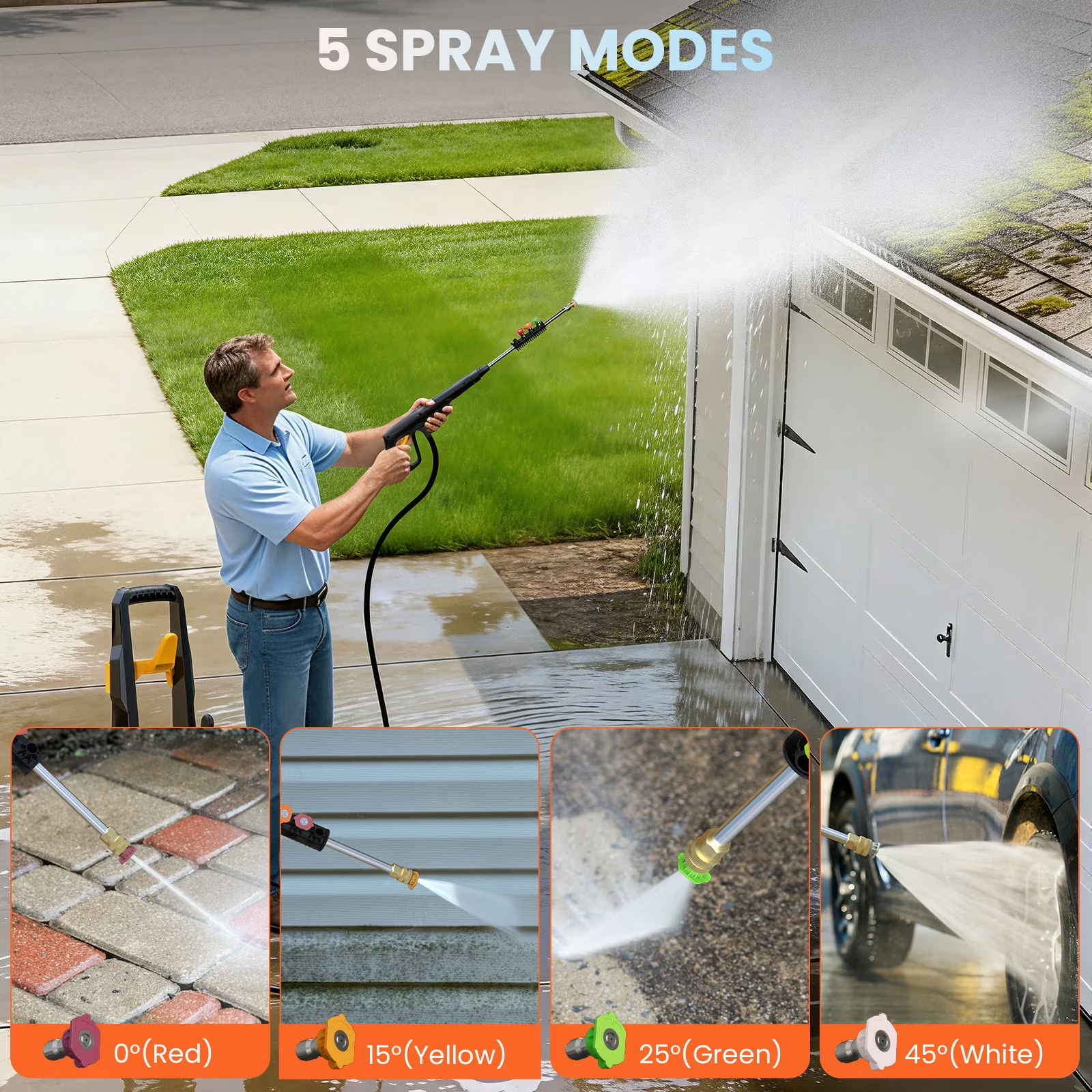PW80 1800W 5000PSI 3.0 GPM Electric Pressure Washer