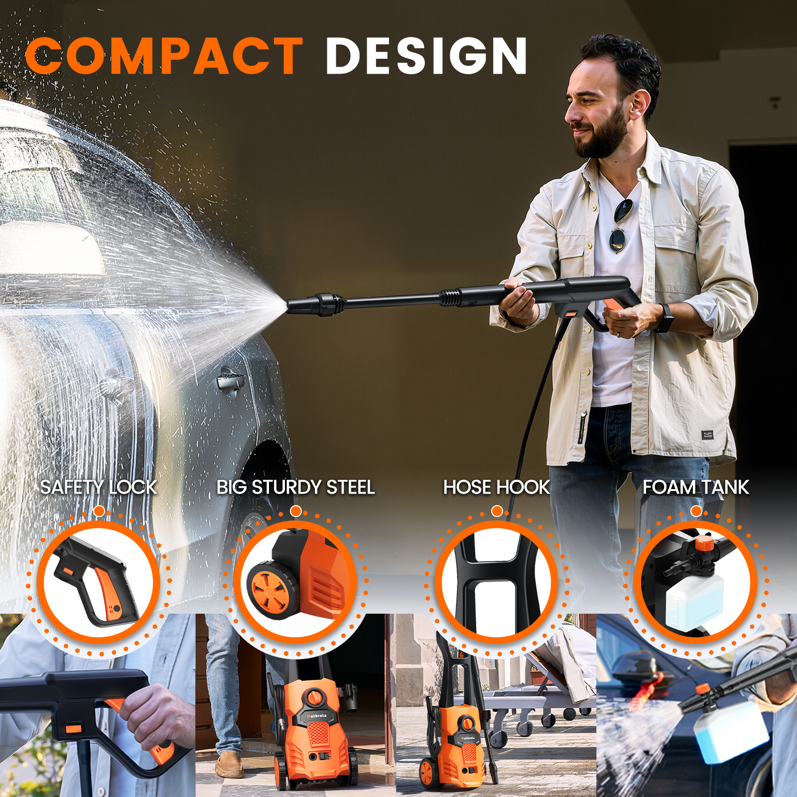 PW60 1500W 4200PSI 2.6 GPM Electric Pressure Washer