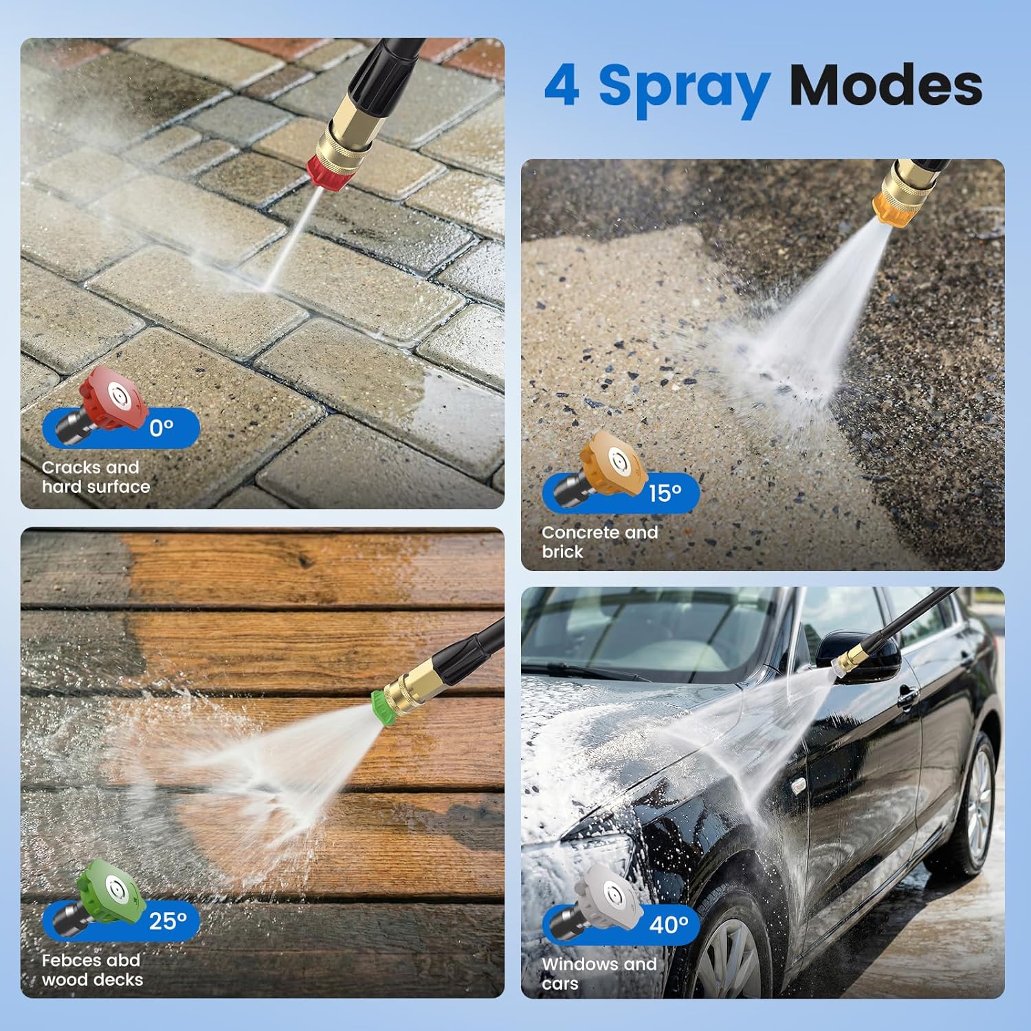 W60 1800W AC 4500 PSI Electric Pressure Washer 2 x 360° Lockable Wheels