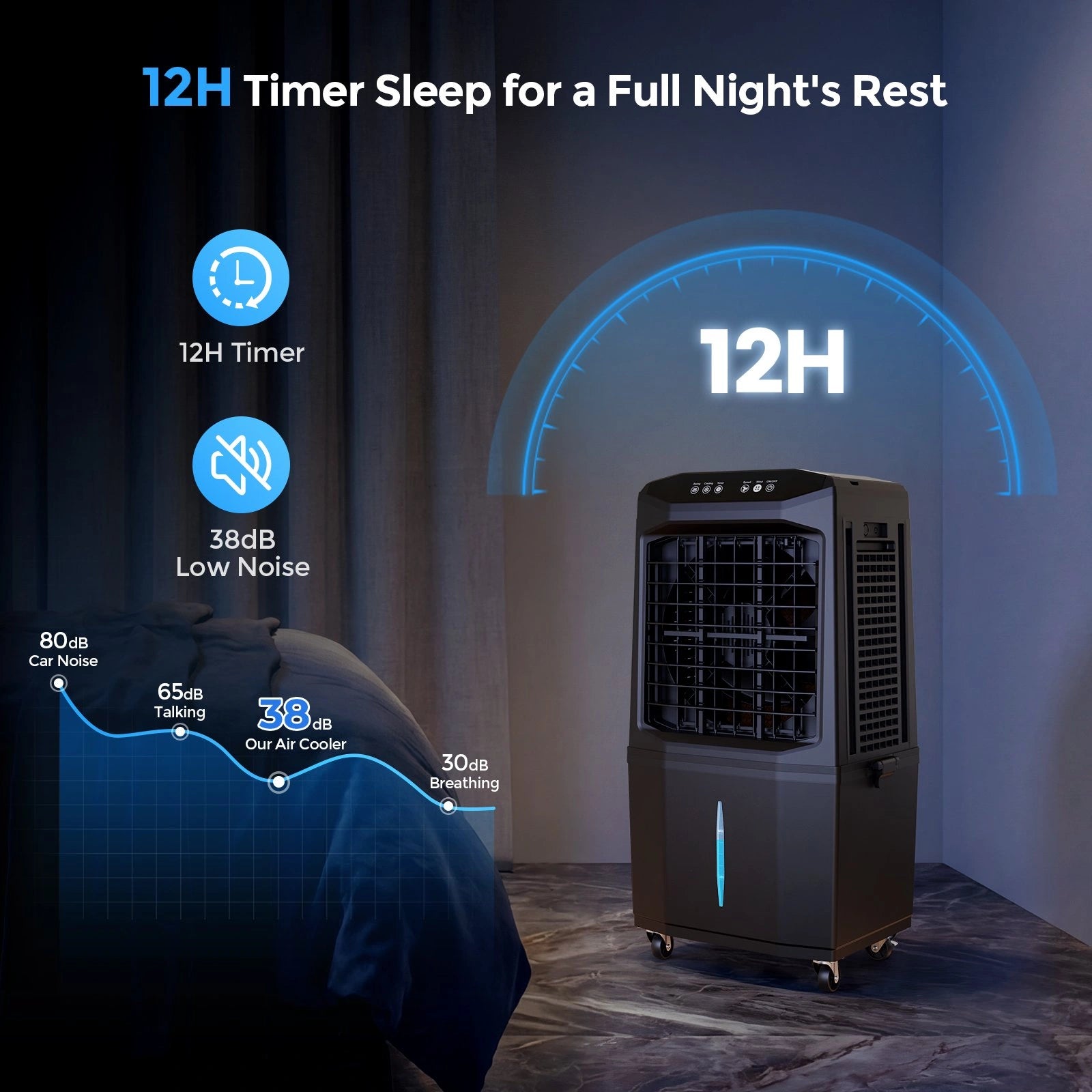 75° Auto Swing Air Cooling Fan