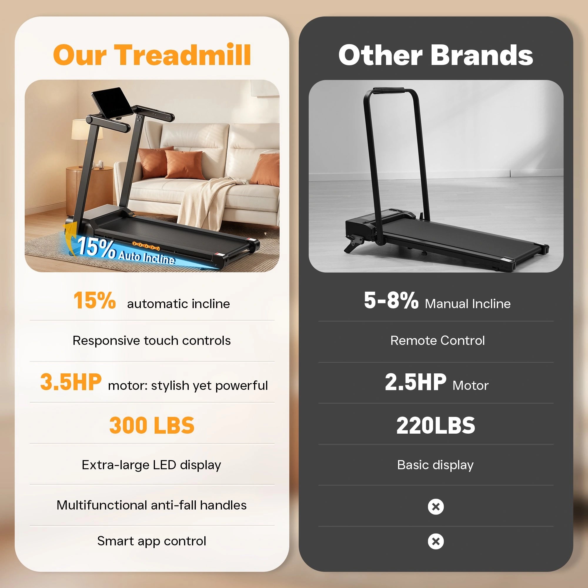 FT60 Portable Folding Treadmill