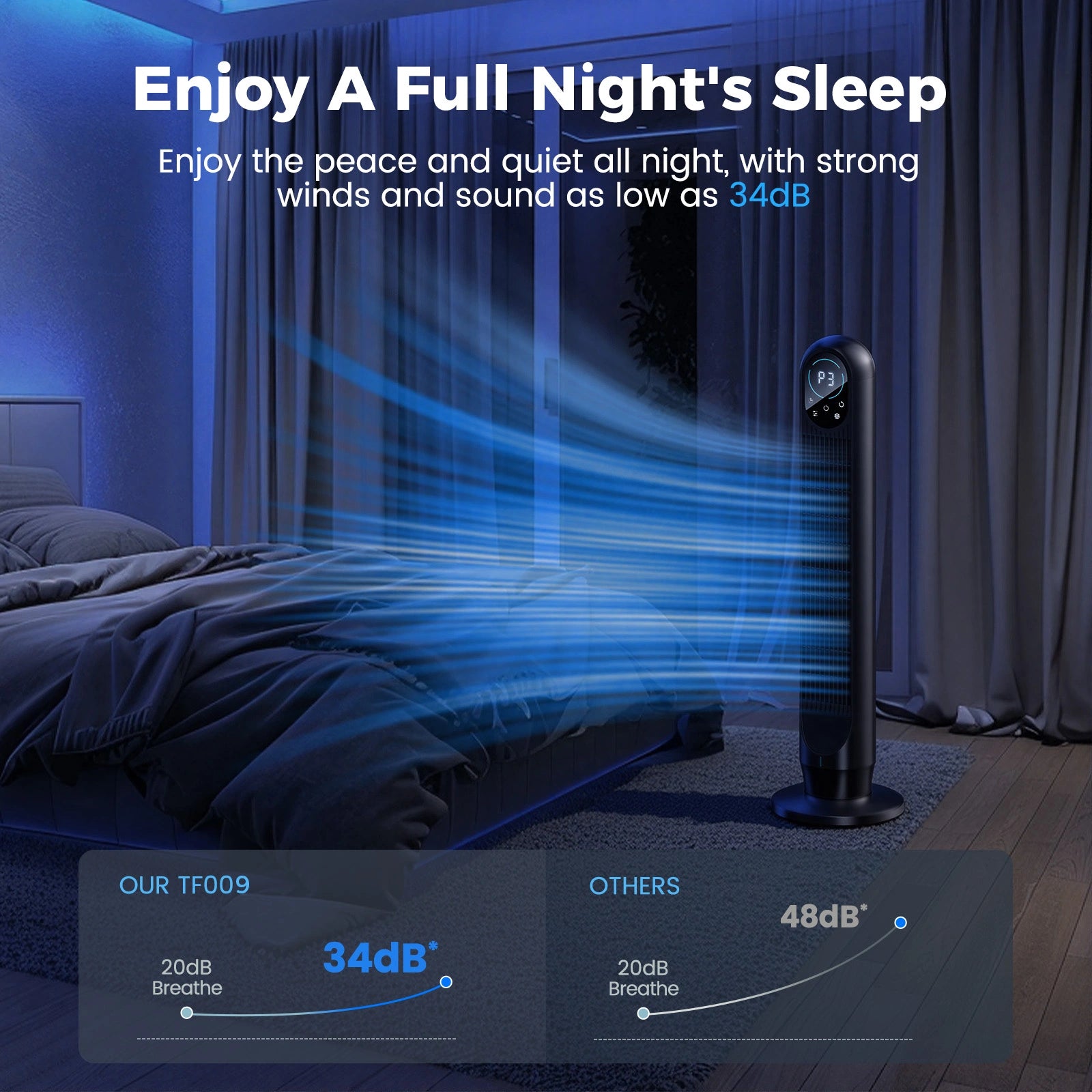 31 Inch Bladeless Oscillating Tower Fan with 4 Speeds