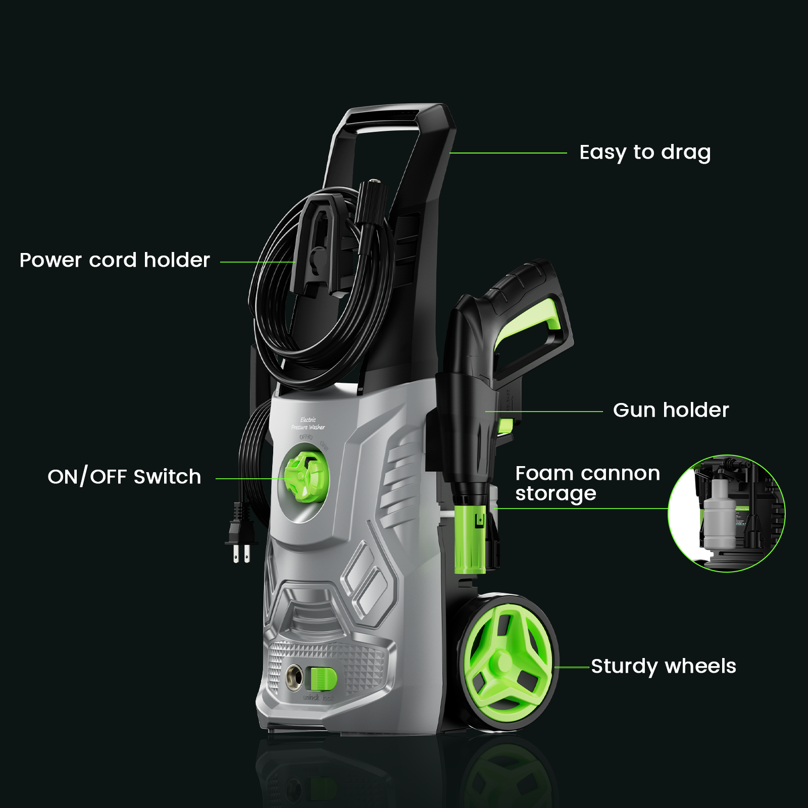 W6 1500W 2600 PSI 2.6 GPM Electric Pressure Washer