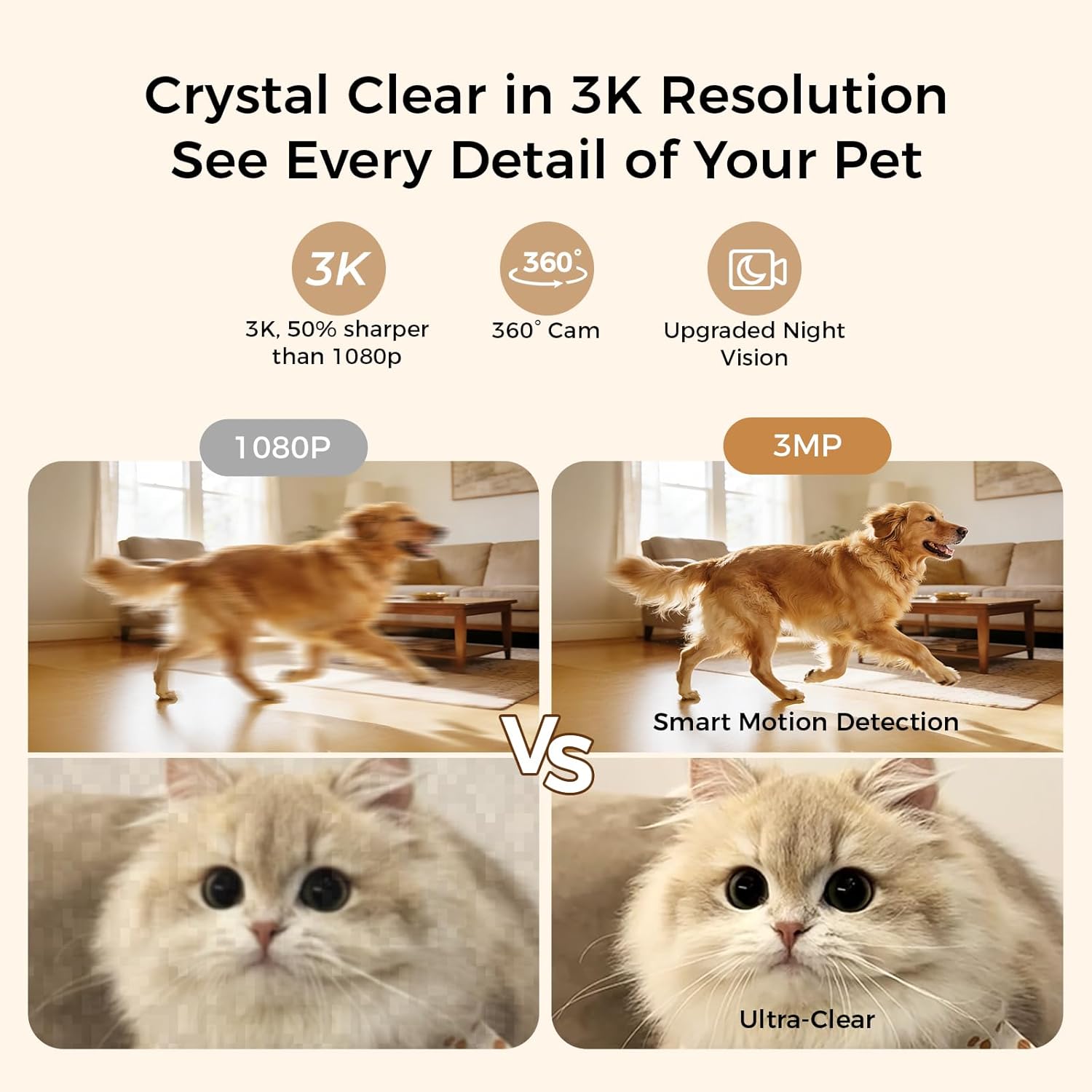 Robot M3 3K Pet Camera Treat Dispenser, Indoor Security Camera with 360° View, 32ft Treat Tossing, Barking Alerts