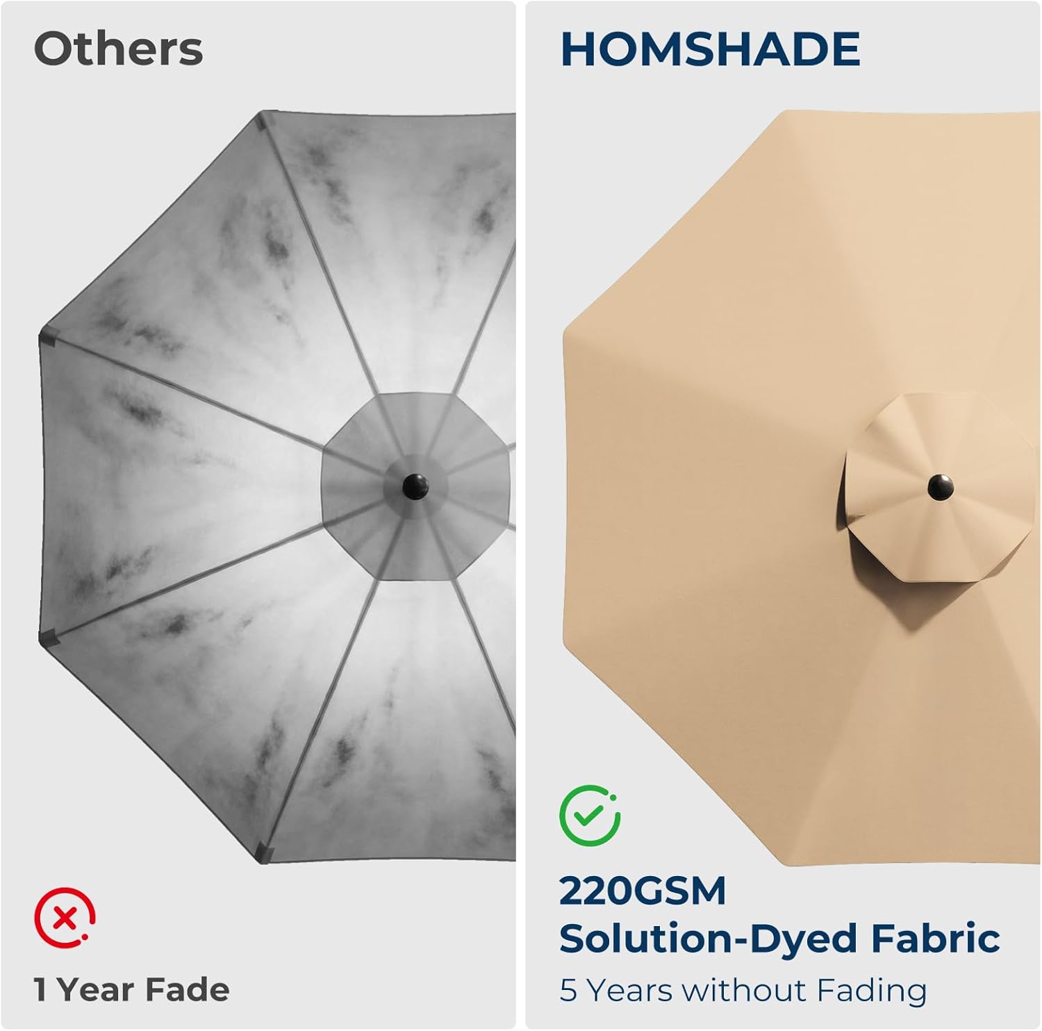 10 Feet Offset Cantilever Patio Umbrella with Base UPF50+ UV , Tilt & Crank System