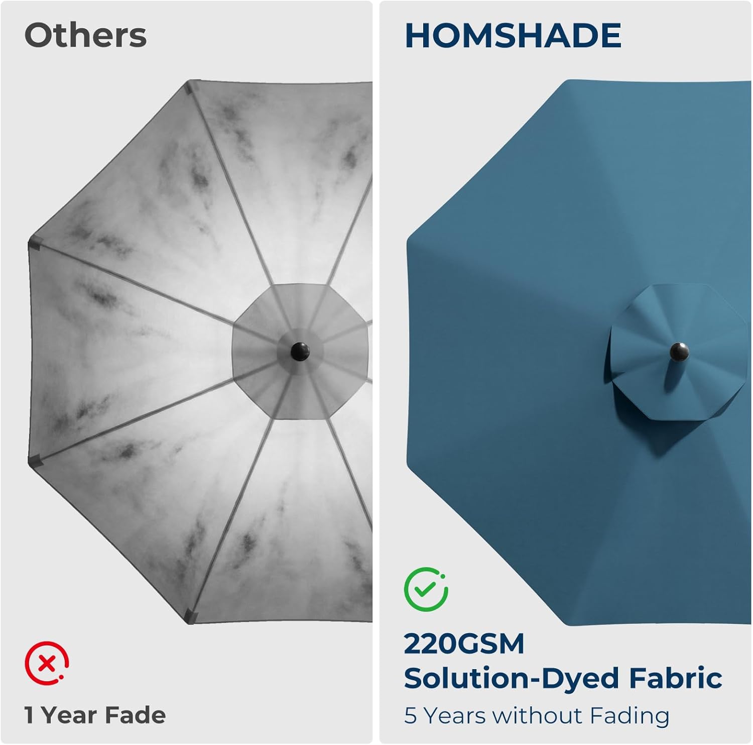 10 Feet Offset Cantilever Patio Umbrella with Base UPF50+ UV , Tilt & Crank System