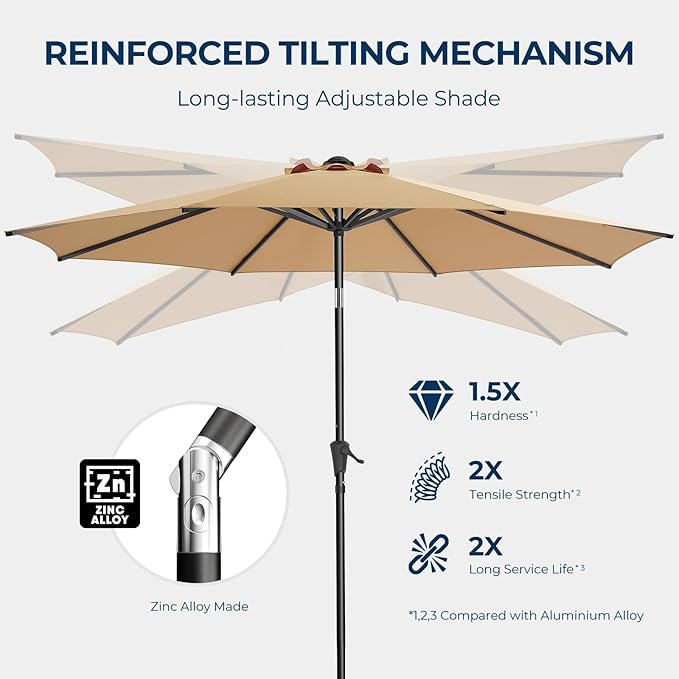 Market Table Umbrella with Crank & Push Button Tilt, UPF50+ UV Protection, 220GSM Fade-Resistant Fabric, No Base