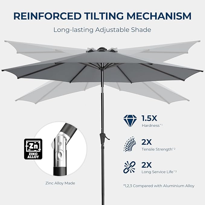 Market Table Umbrella with Crank & Push Button Tilt, UPF50+ UV Protection, 220GSM Fade-Resistant Fabric, No Base
