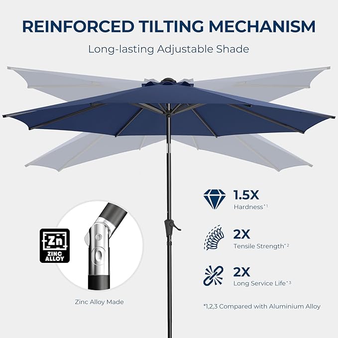Market Table Umbrella with Crank & Push Button Tilt, UPF50+ UV Protection, 220GSM Fade-Resistant Fabric, No Base