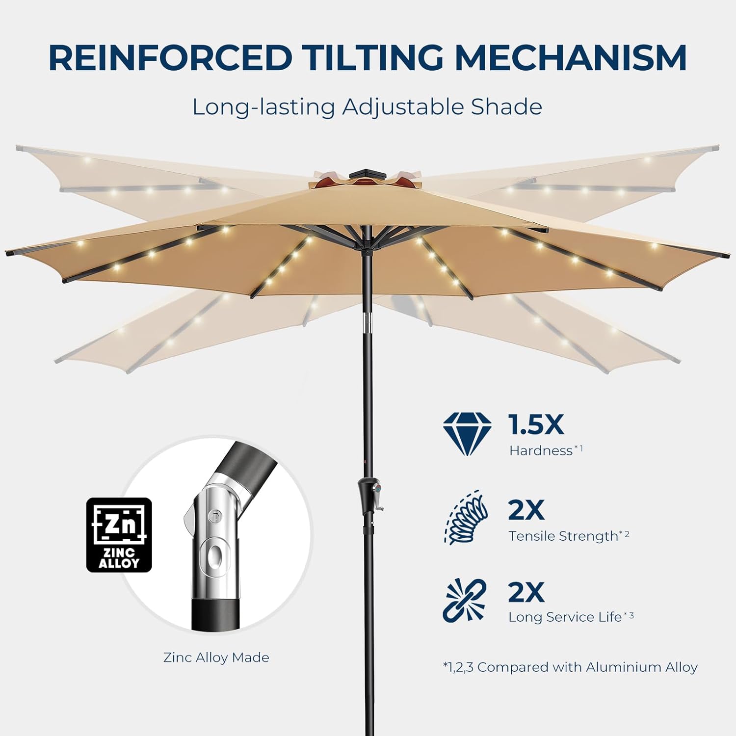 9 Feet Solar Patio Umbrella  LED Lighted Market Table Umbrella with Crank & Push Button Tilt