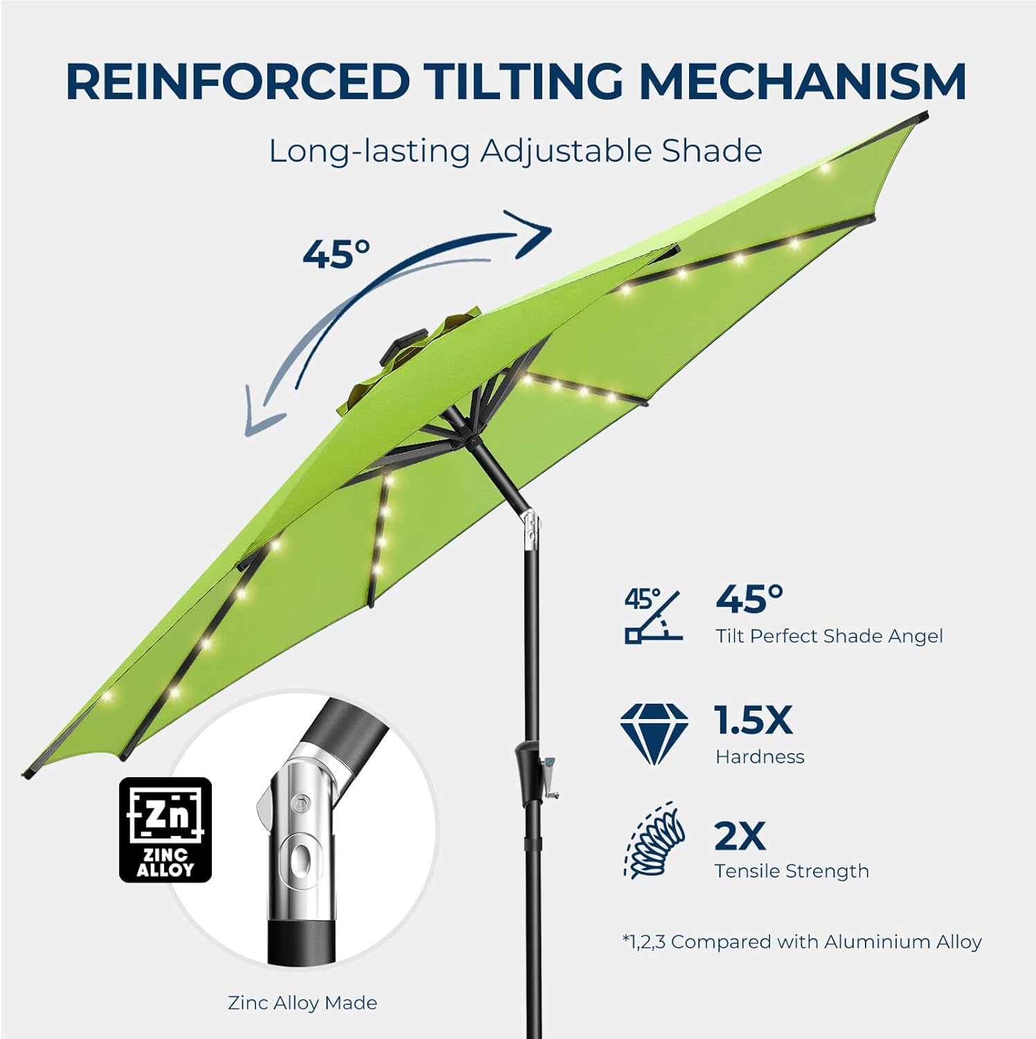 9 Feet Solar Patio Umbrella  LED Lighted Market Table Umbrella with Crank & Push Button Tilt