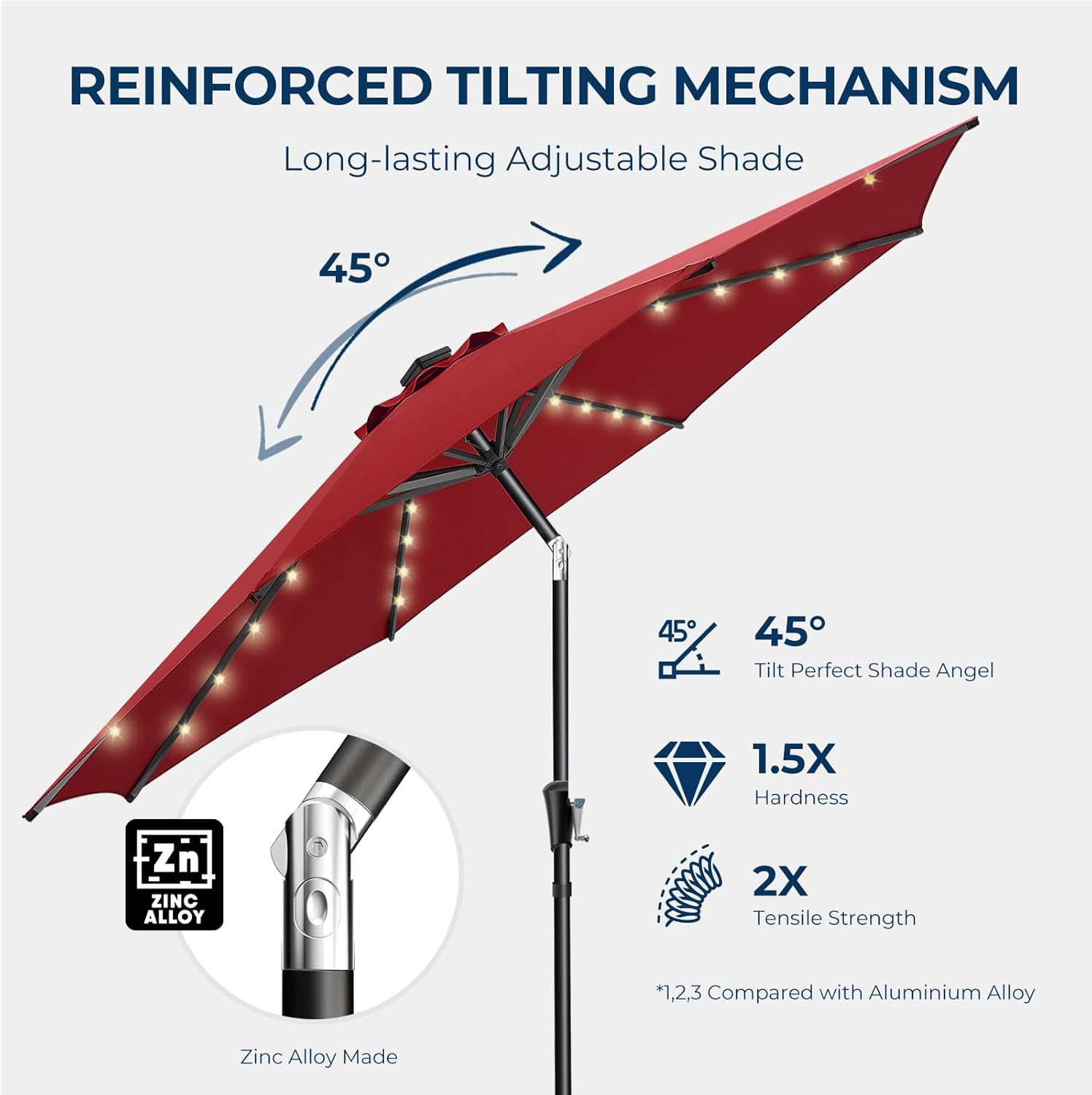 9 Feet Solar Patio Umbrella  LED Lighted Market Table Umbrella with Crank & Push Button Tilt