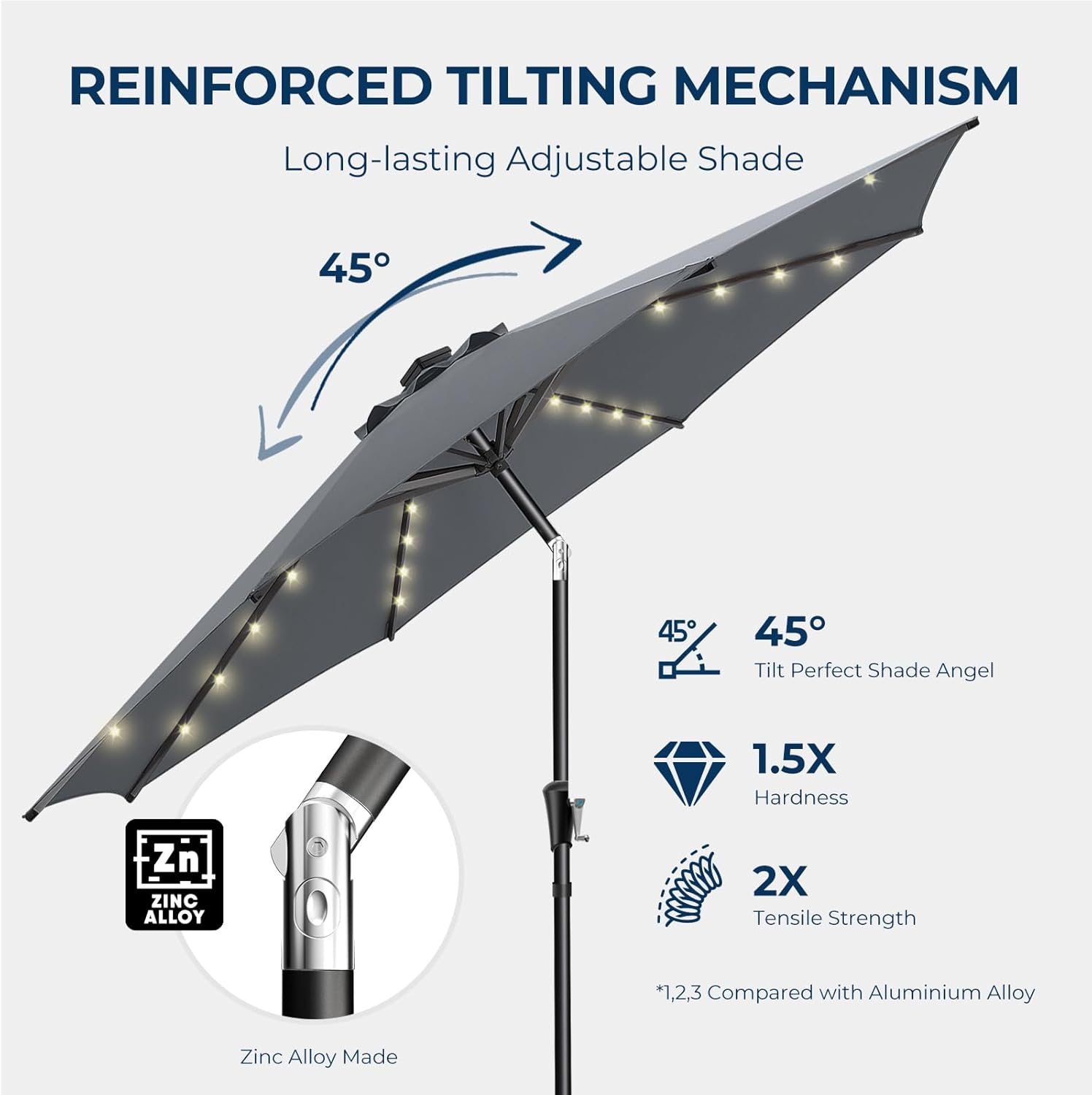 9 Feet Solar Patio Umbrella  LED Lighted Market Table Umbrella with Crank & Push Button Tilt