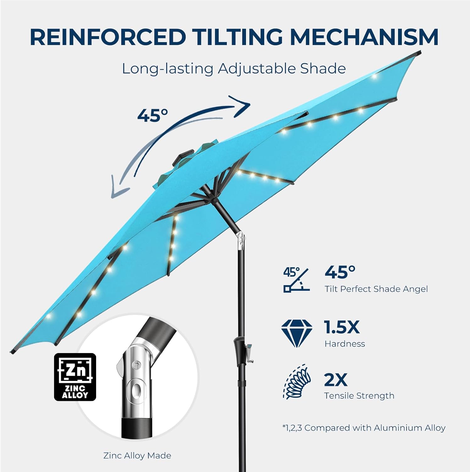 9 Feet Solar Patio Umbrella  LED Lighted Market Table Umbrella with Crank & Push Button Tilt