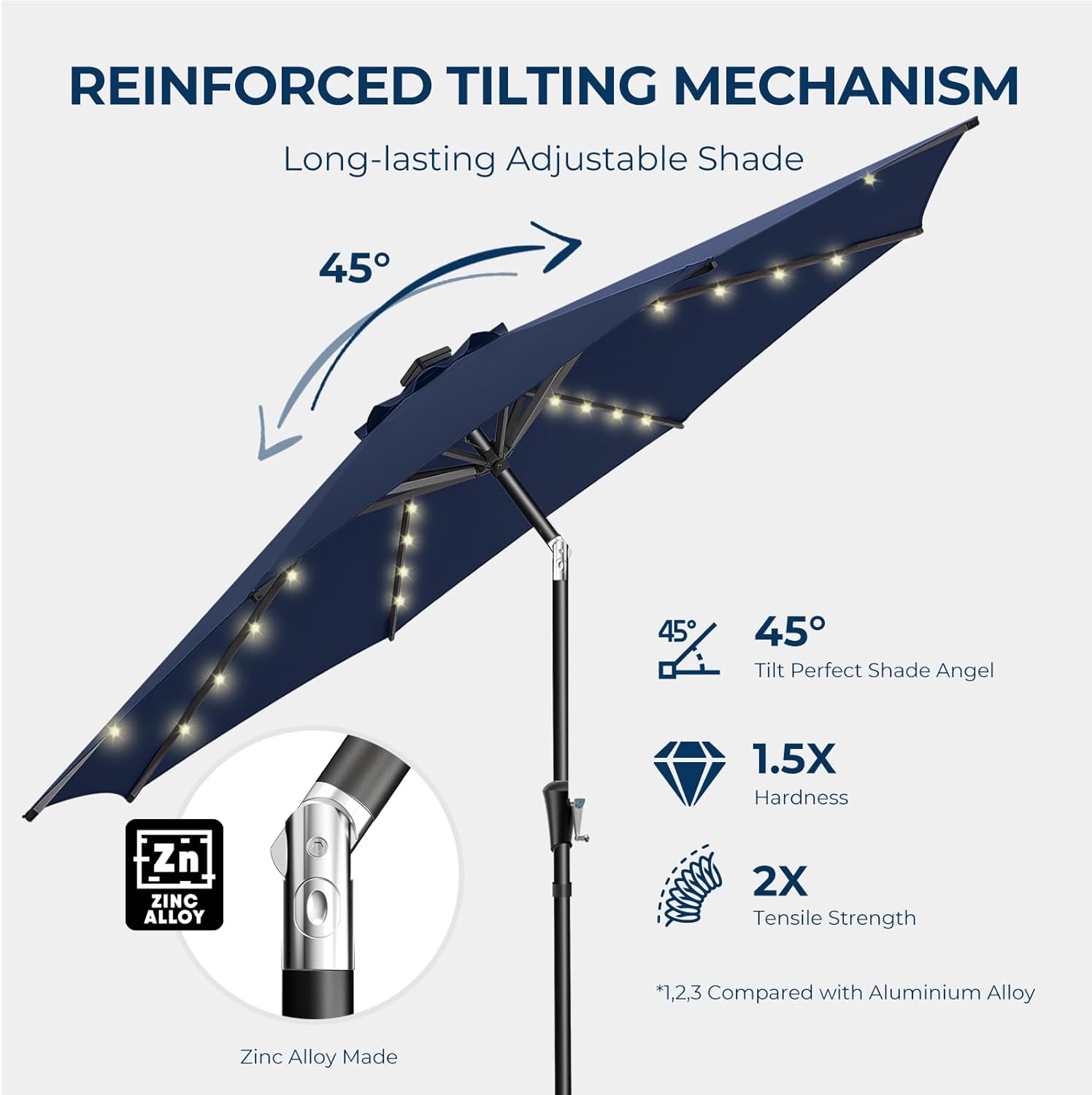 9 Feet Solar Patio Umbrella  LED Lighted Market Table Umbrella with Crank & Push Button Tilt