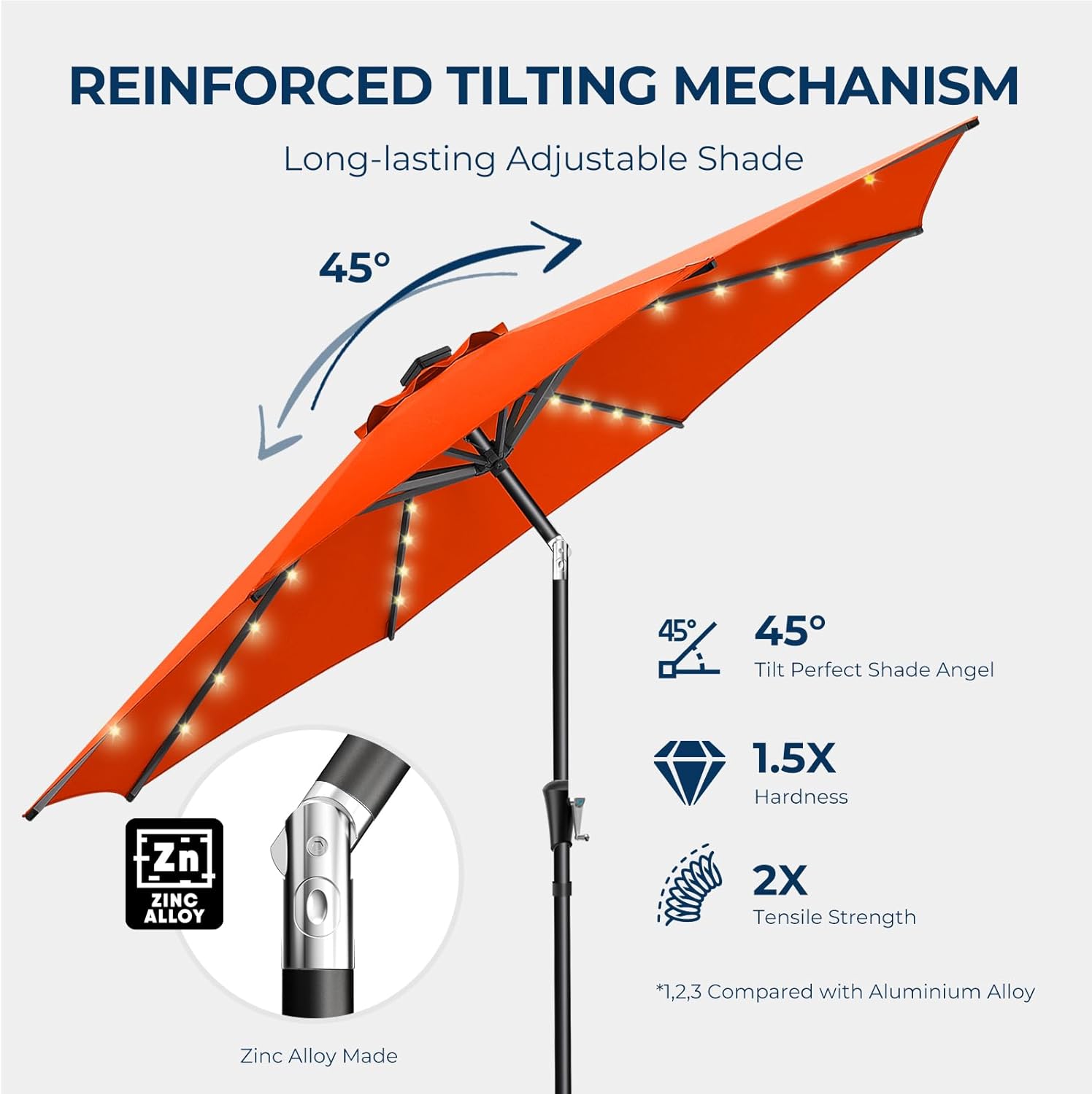 9 Feet Solar Patio Umbrella  LED Lighted Market Table Umbrella with Crank & Push Button Tilt