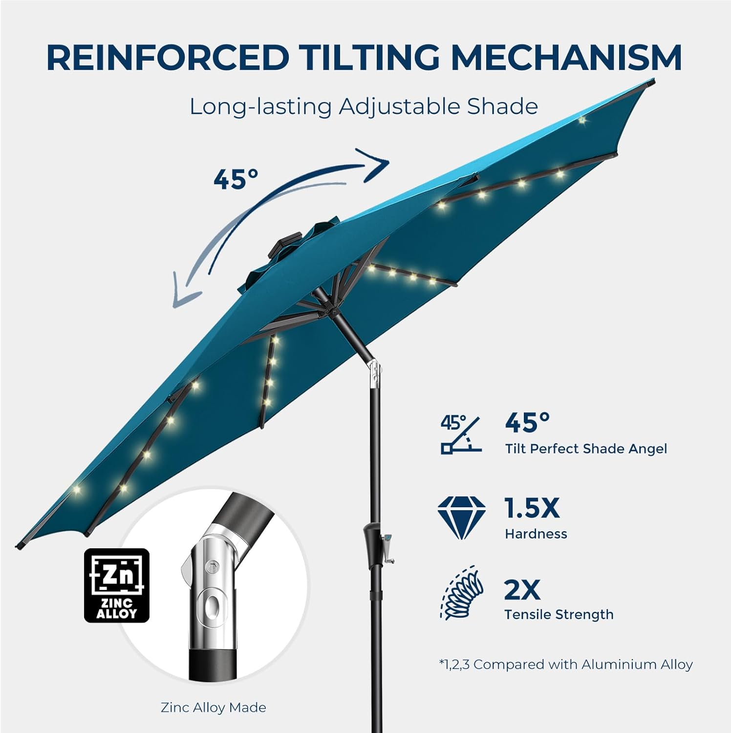 9 Feet Solar Patio Umbrella  LED Lighted Market Table Umbrella with Crank & Push Button Tilt