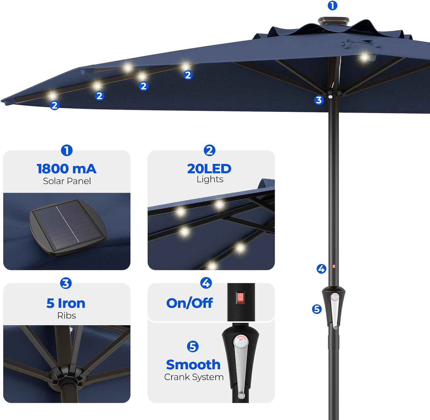 9 Feet Half Patio Umbrella with Solar LED Lights, Waterproof Half Market Umbrella