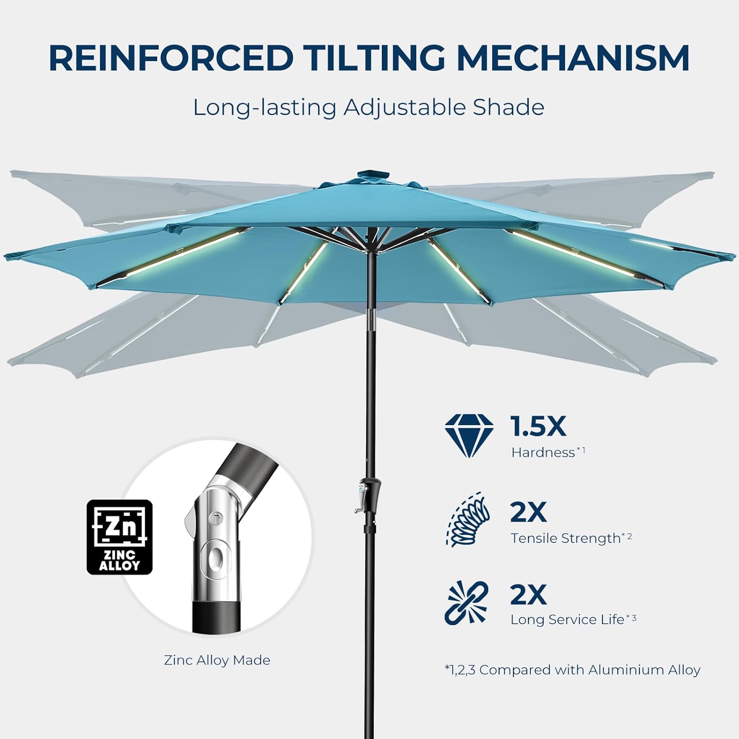 9 Feet Solar Patio Umbrella LED Lighted Market Umbrella with Crank & Push Button Tilt