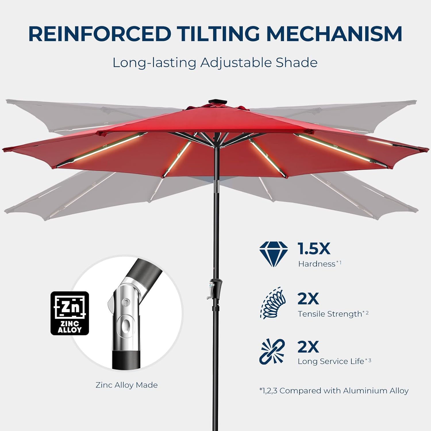 9 Feet Solar Patio Umbrella LED Lighted Market Umbrella with Crank & Push Button Tilt
