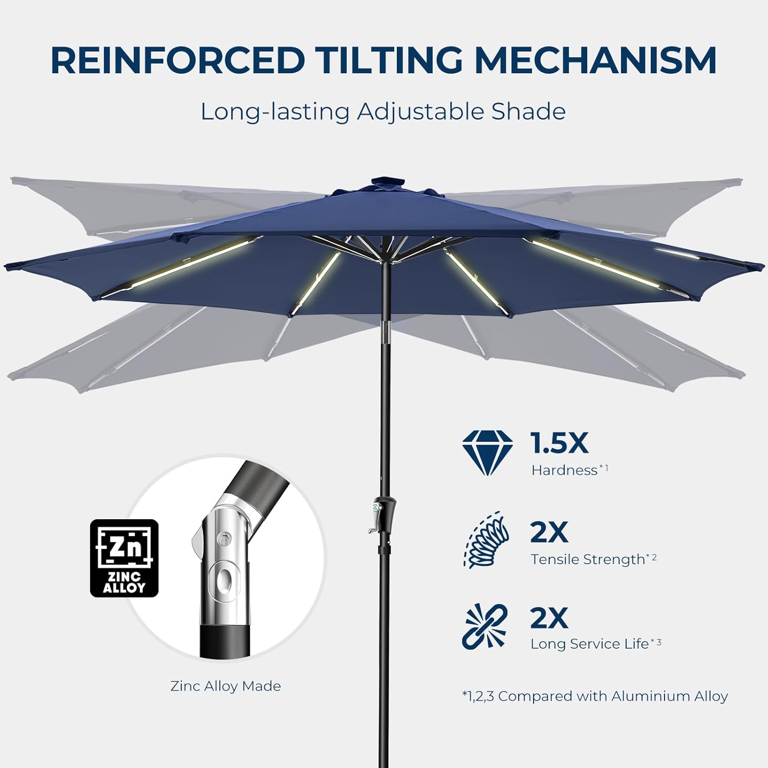 9 Feet Solar Patio Umbrella LED Lighted Market Umbrella with Crank & Push Button Tilt