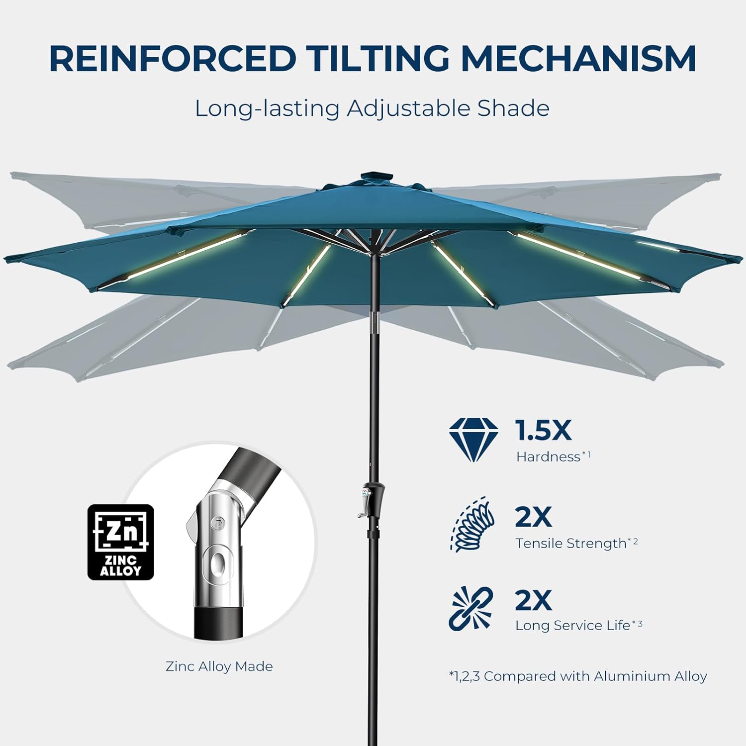9 Feet Solar Patio Umbrella LED Lighted Market Umbrella with Crank & Push Button Tilt
