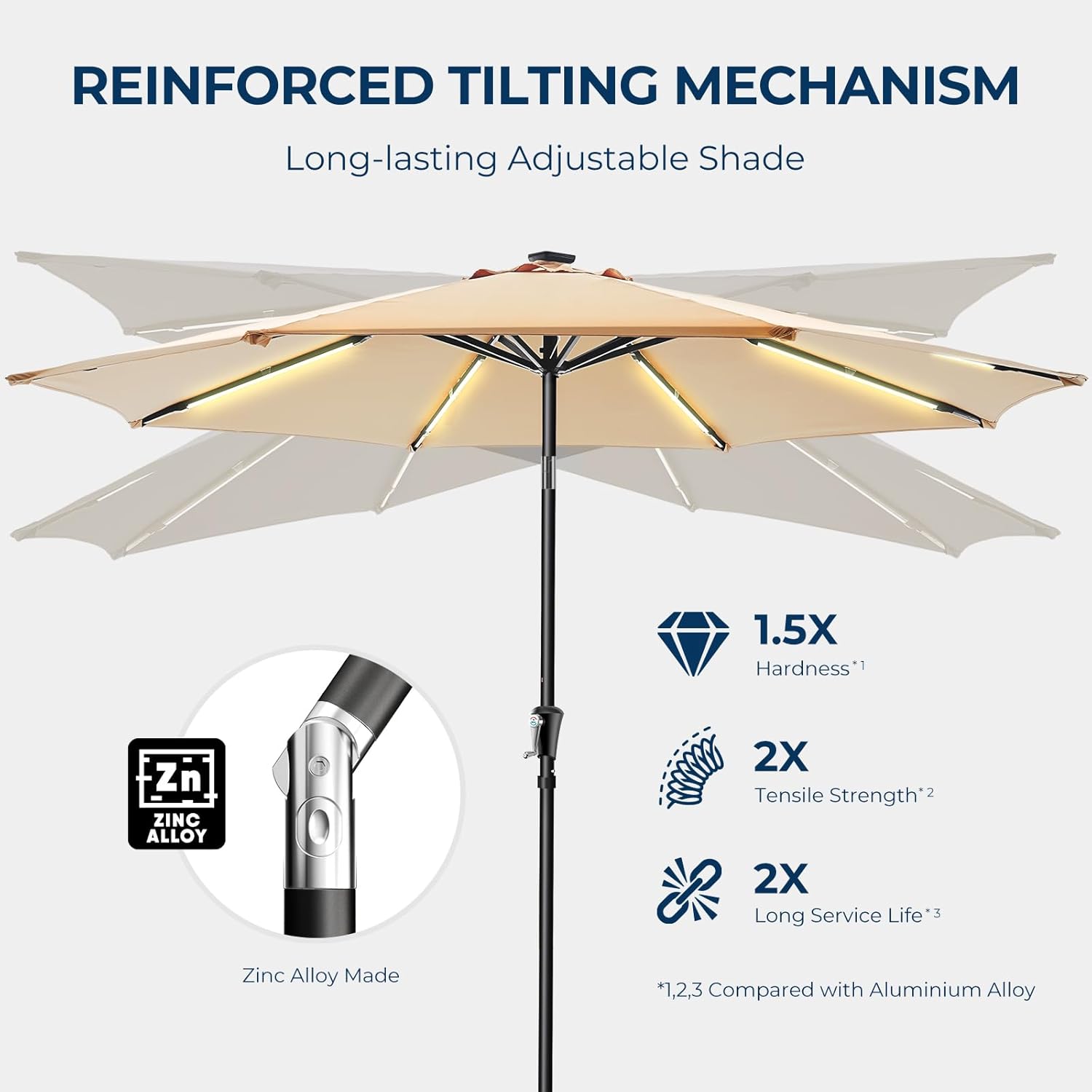 9 Feet Solar Patio Umbrella LED Lighted Market Umbrella with Crank & Push Button Tilt