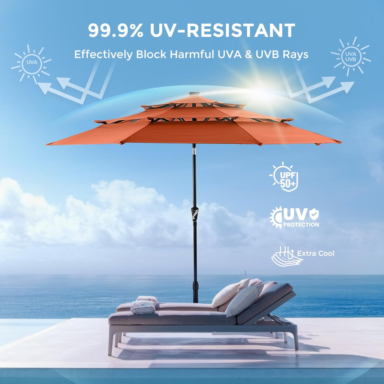 9 Feet 3-Tier Solar Patio Umbrella Heavy Duty, Vented Market Table Umbrella Windproof with 32 LED Lights,No Base
