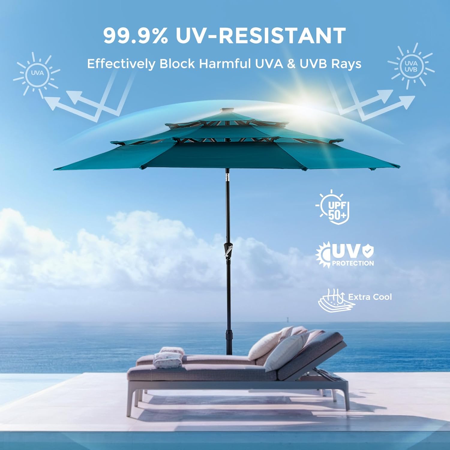 9 Feet 3-Tier Solar Patio Umbrella Heavy Duty, Vented Market Table Umbrella Windproof with 32 LED Lights,No Base