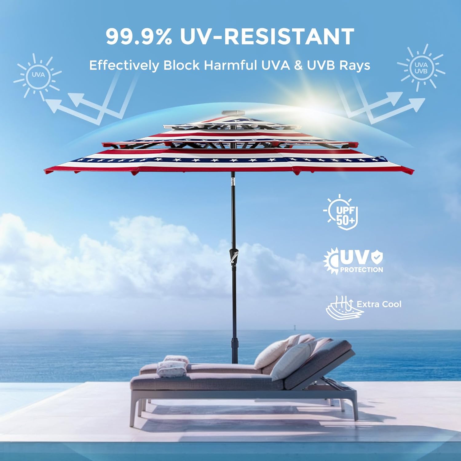 9 Feet 3-Tier Solar Patio Umbrella Heavy Duty, Vented Market Table Umbrella Windproof with 32 LED Lights,No Base