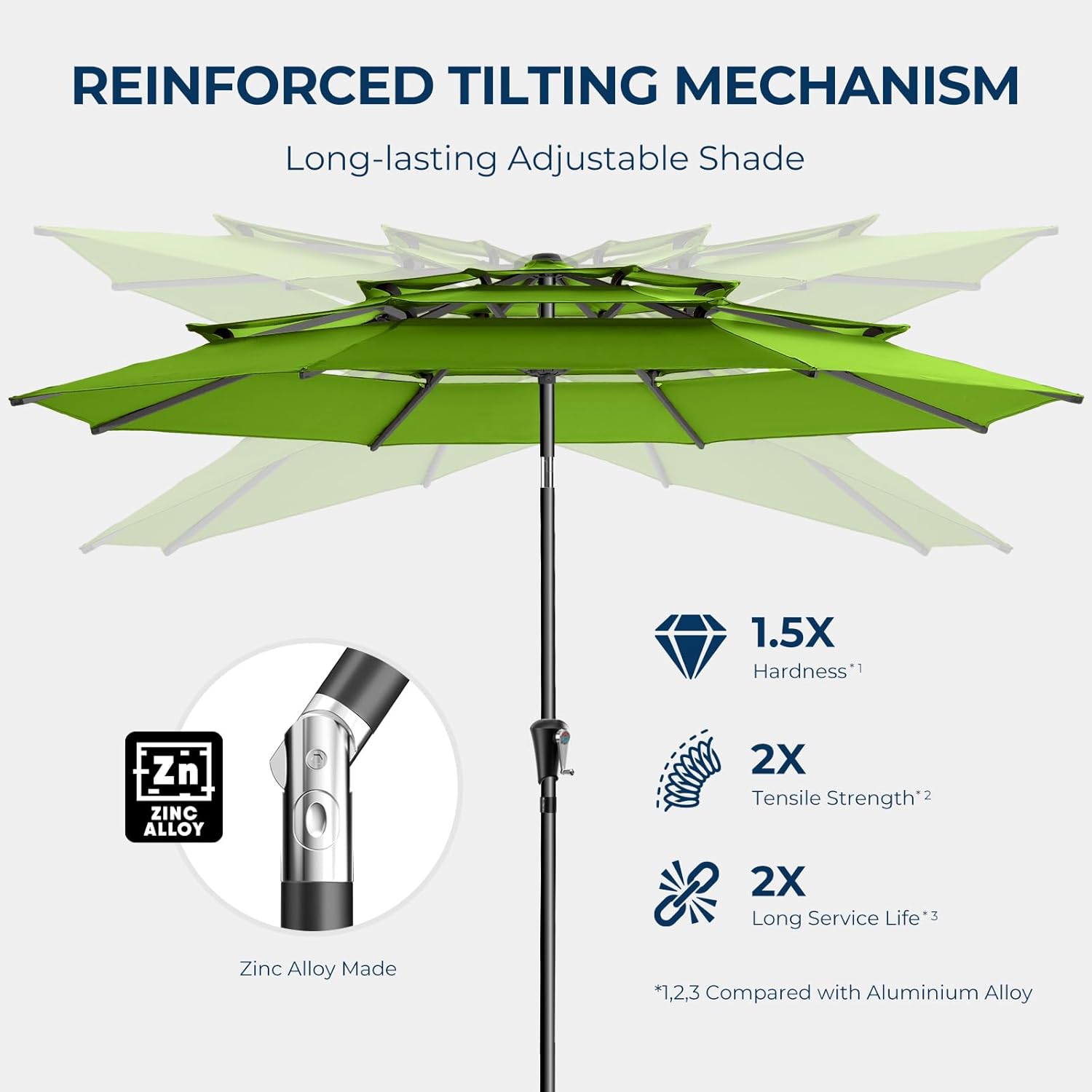 9 Feet 3-Tiers Outdoor Patio Umbrella Push Button Tilt & Crank with 5-Year Fade Resistant