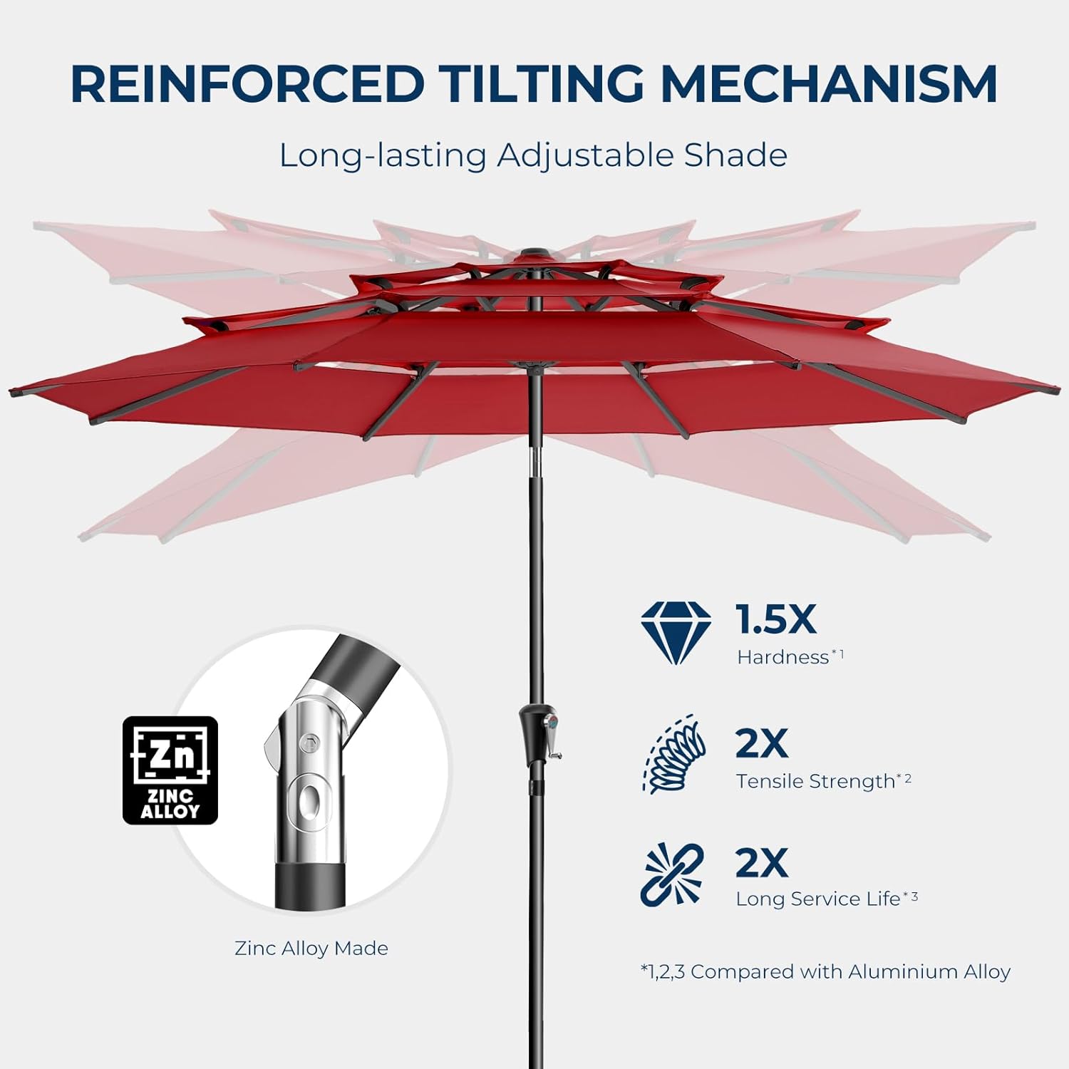 9 Feet 3-Tiers Outdoor Patio Umbrella Push Button Tilt & Crank with 5-Year Fade Resistant