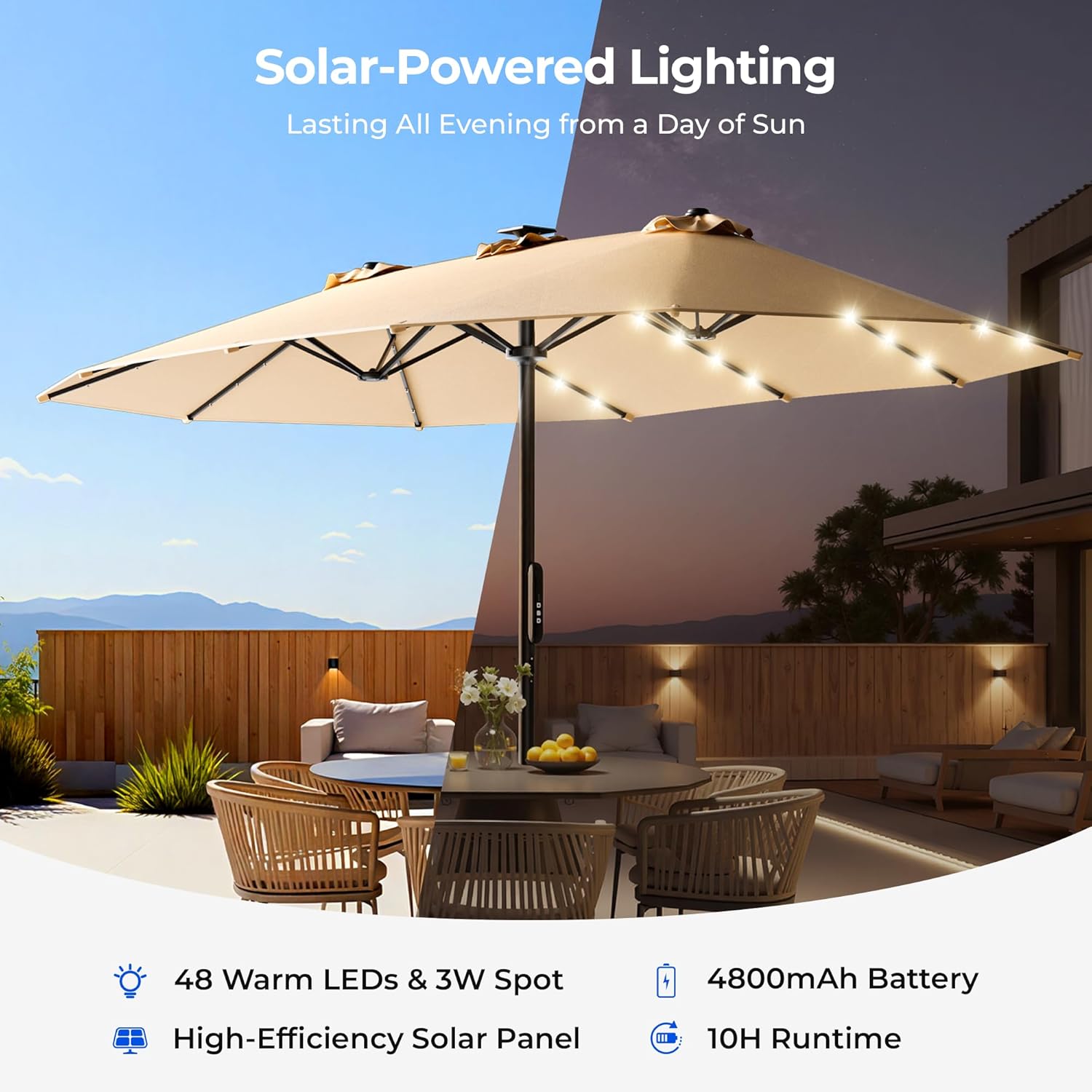 HY41ELB Double Sided Patio Umbrella with Base, Motorized Remote Control 15FT Large Outdoor Umbrella