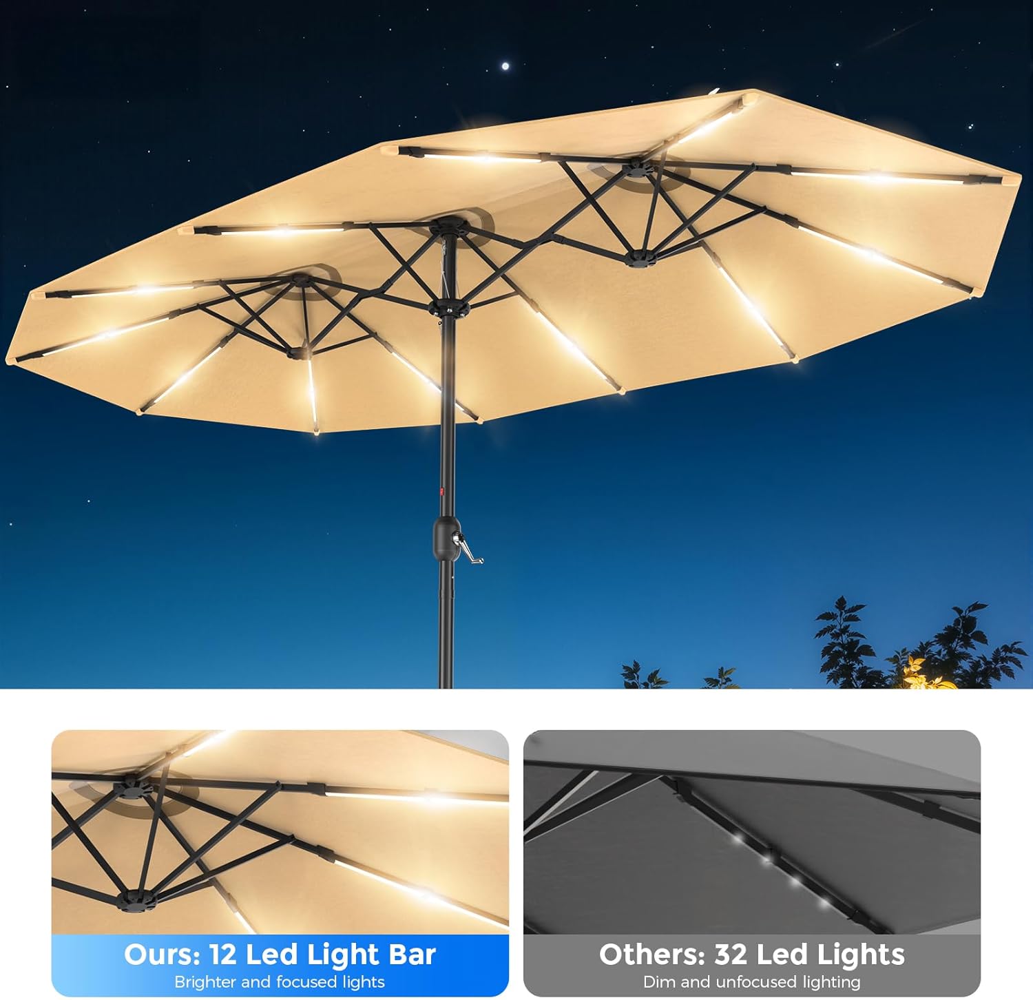 HY41LSB Double Sided Patio Umbrella with Base, 15FT Solar LED Large Outdoor Umbrella