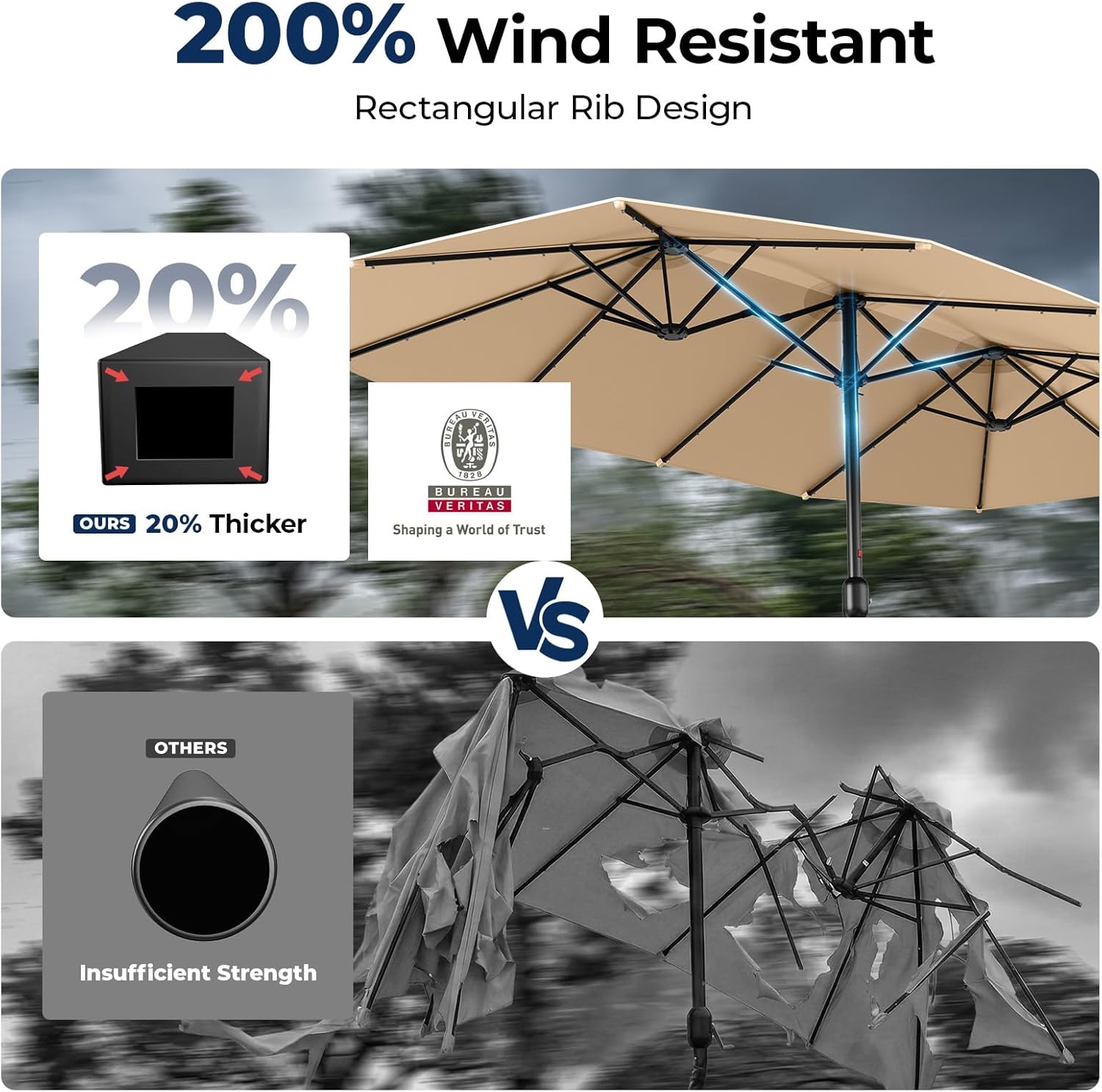 HY41LSB Double Sided Patio Umbrella with Base, 15FT Solar LED Large Outdoor Umbrella