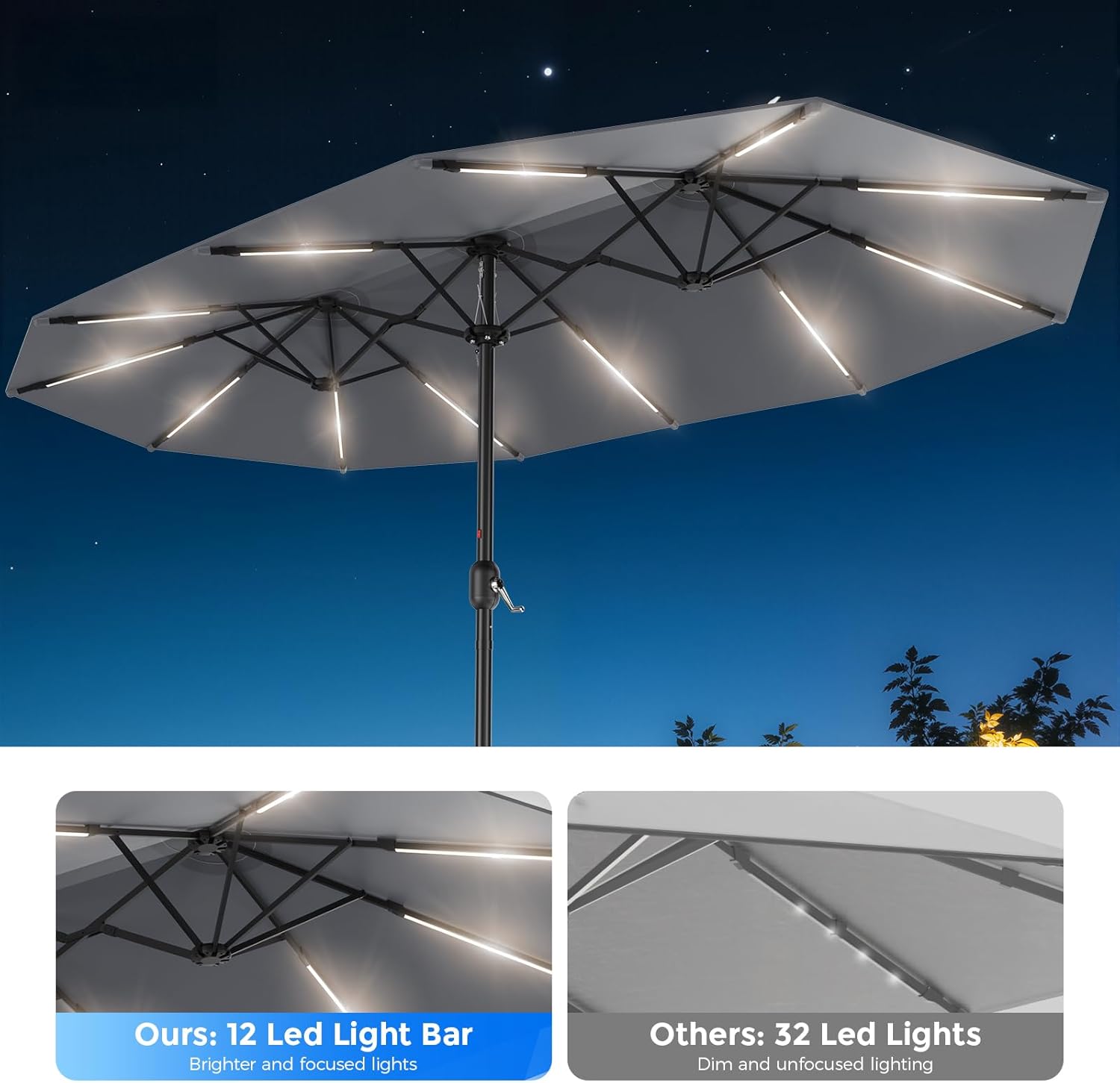HY41LSB Double Sided Patio Umbrella with Base, 15FT Solar LED Large Outdoor Umbrella